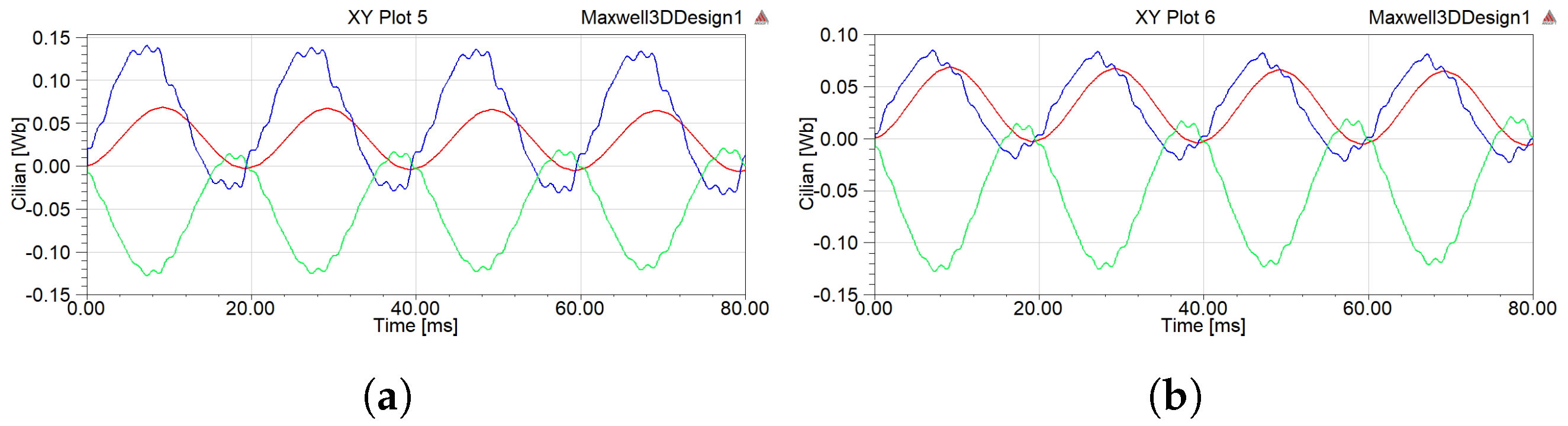 Electronics 12 00227 g014 Electronics 12 00227 g014