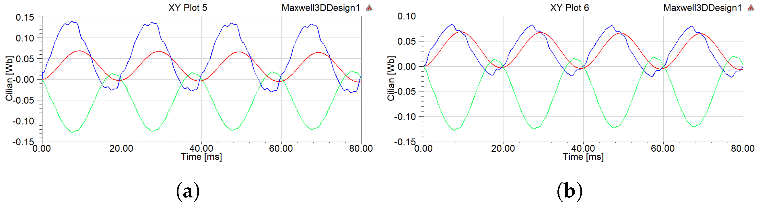 Electronics 12 00227 g015 Electronics 12 00227 g015