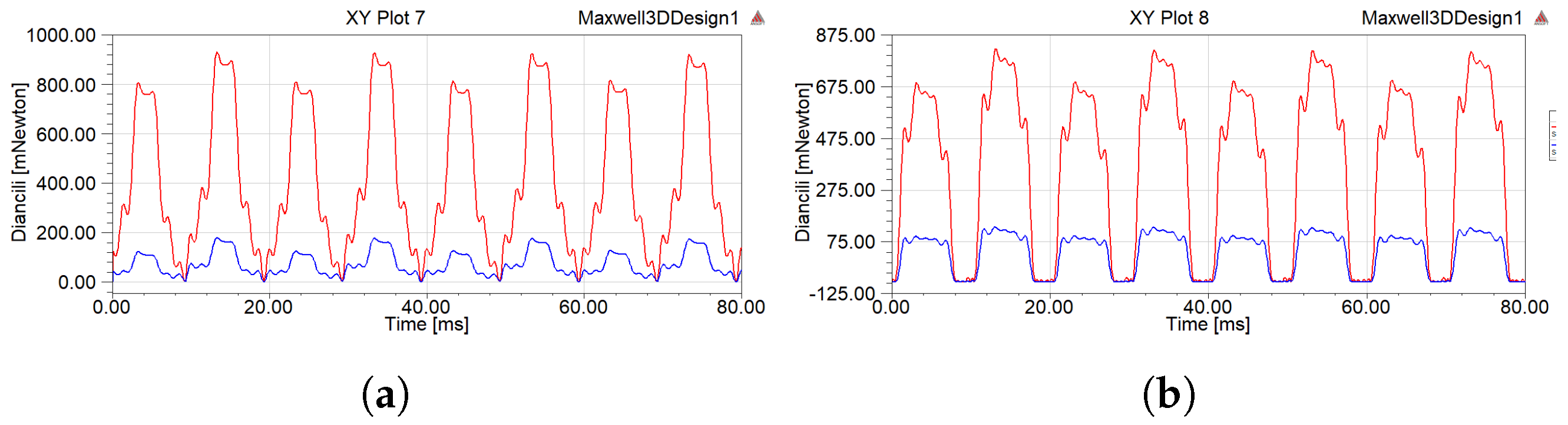 Electronics 12 00227 g019 Electronics 12 00227 g019