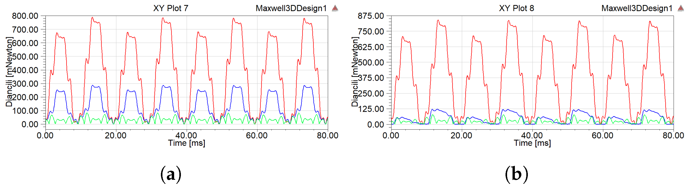 Electronics 12 00227 g020 Electronics 12 00227 g020