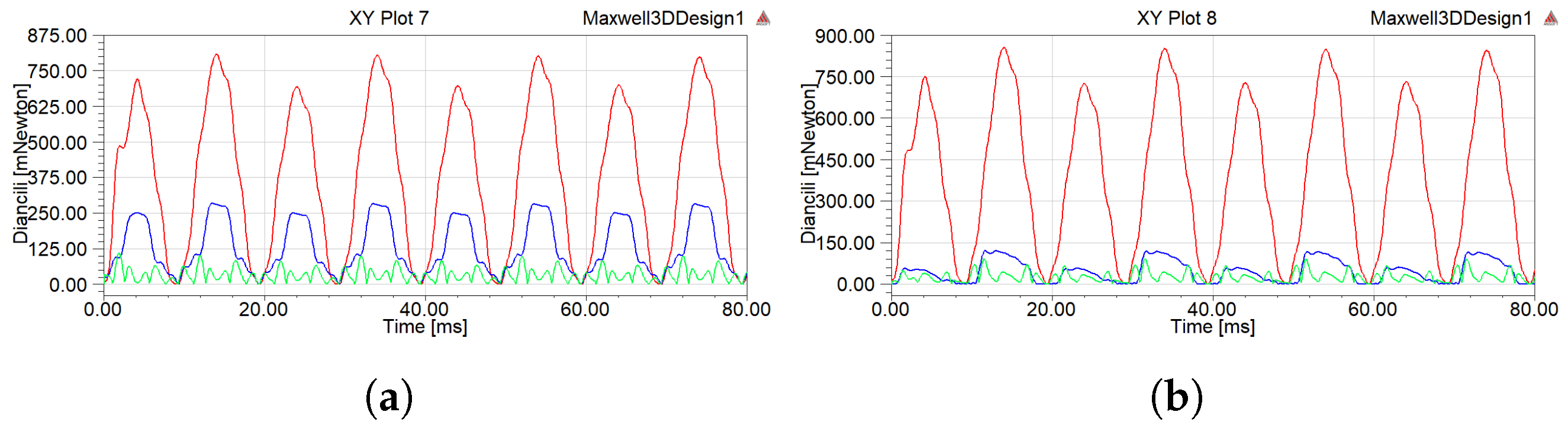 Electronics 12 00227 g021 Electronics 12 00227 g021