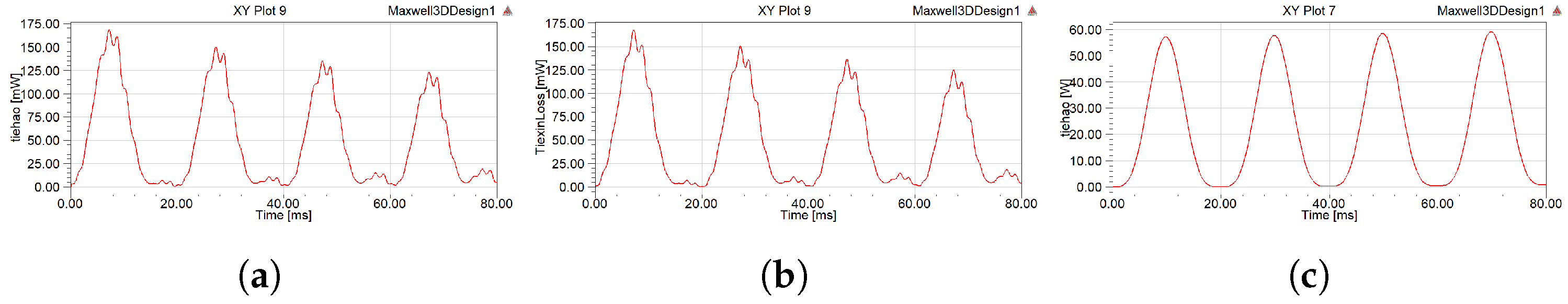 Electronics 12 00227 g022 Electronics 12 00227 g022