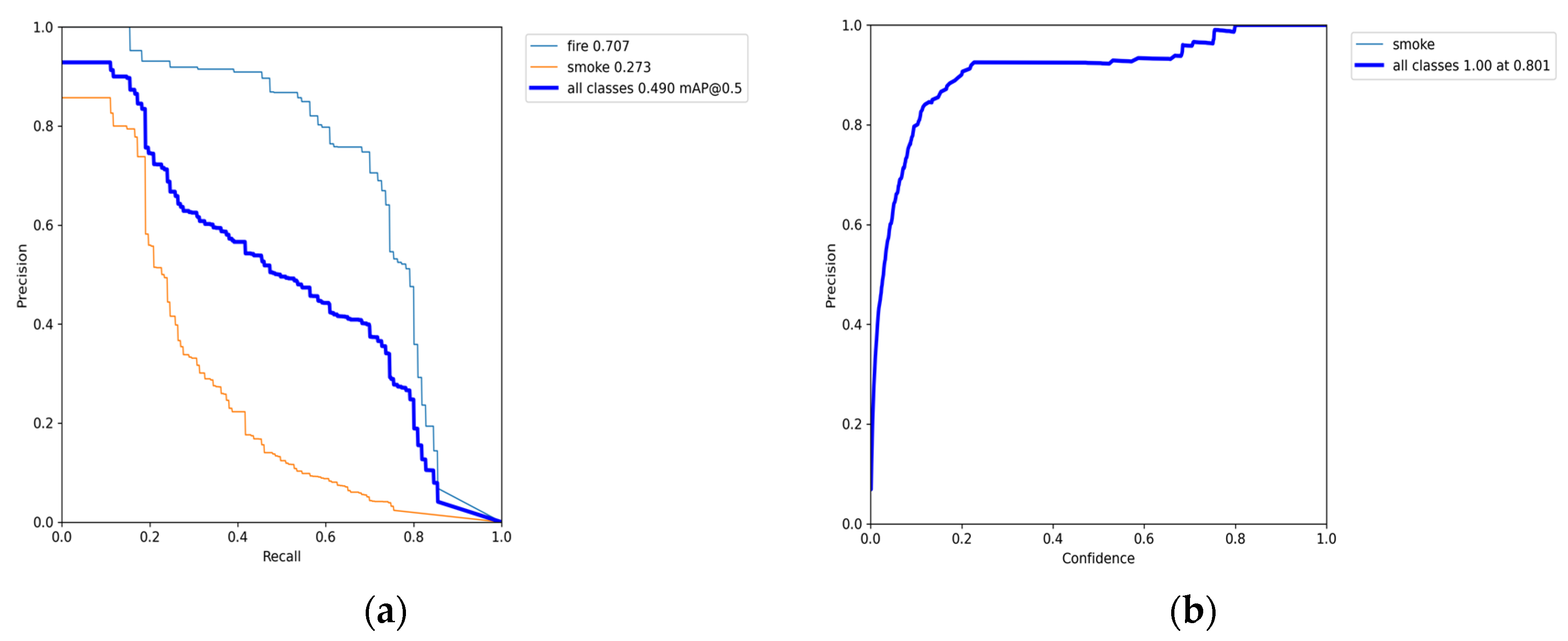 Electronics 12 00228 g007