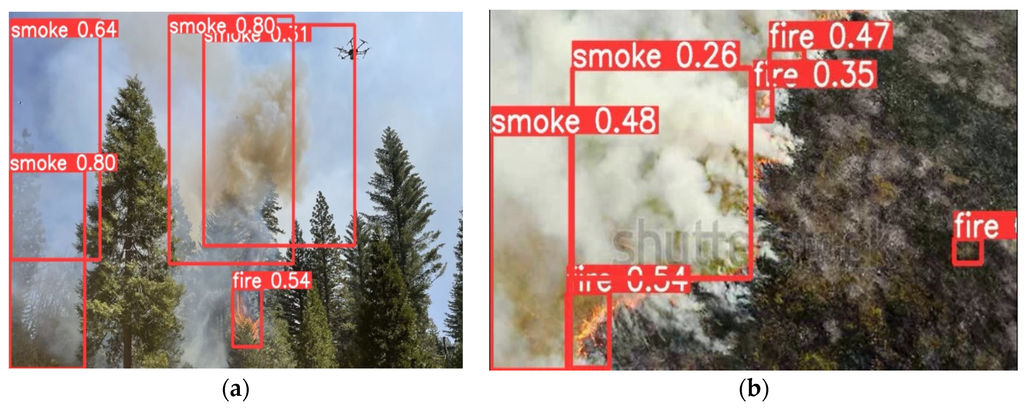 Electronics 12 00228 g008