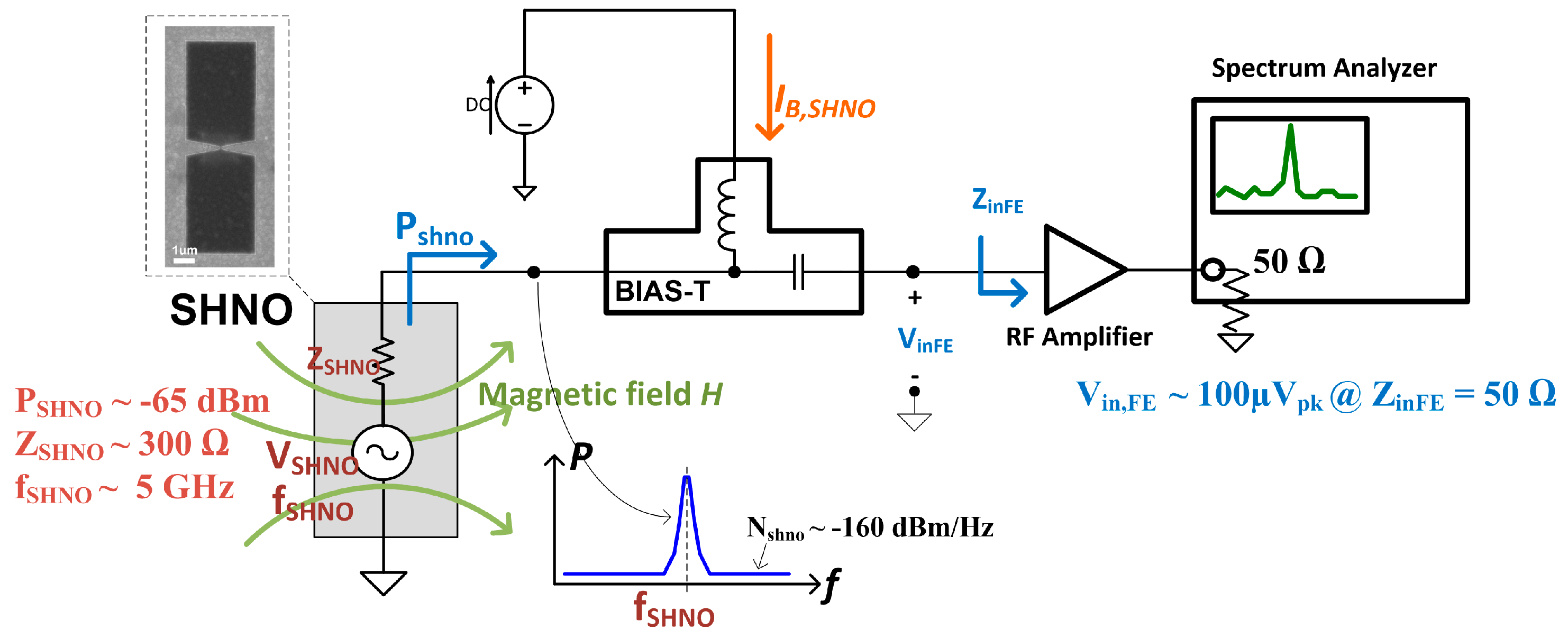 Electronics 12 00230 g002 Electronics 12 00230 g002