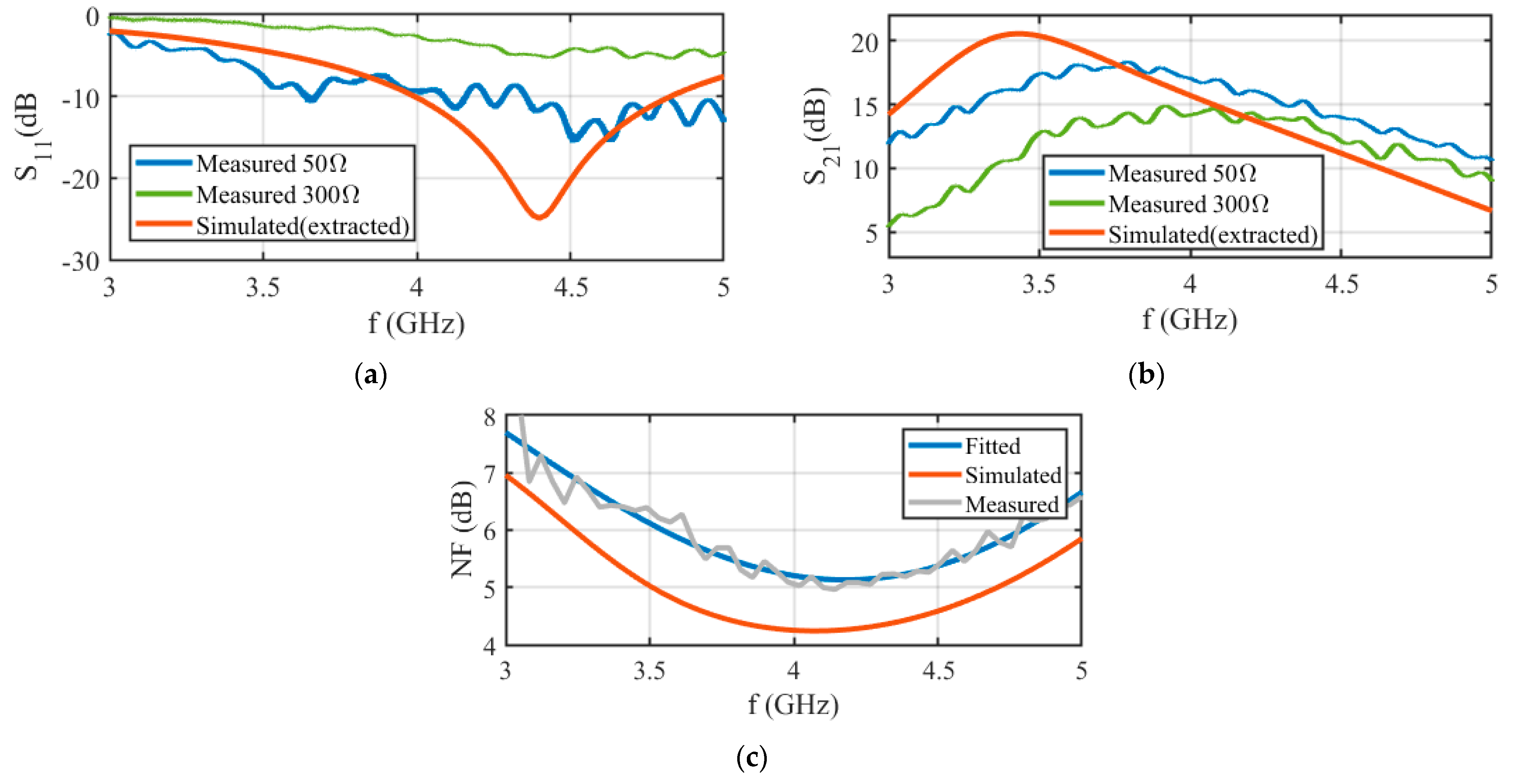 Electronics 12 00230 g008 Electronics 12 00230 g008