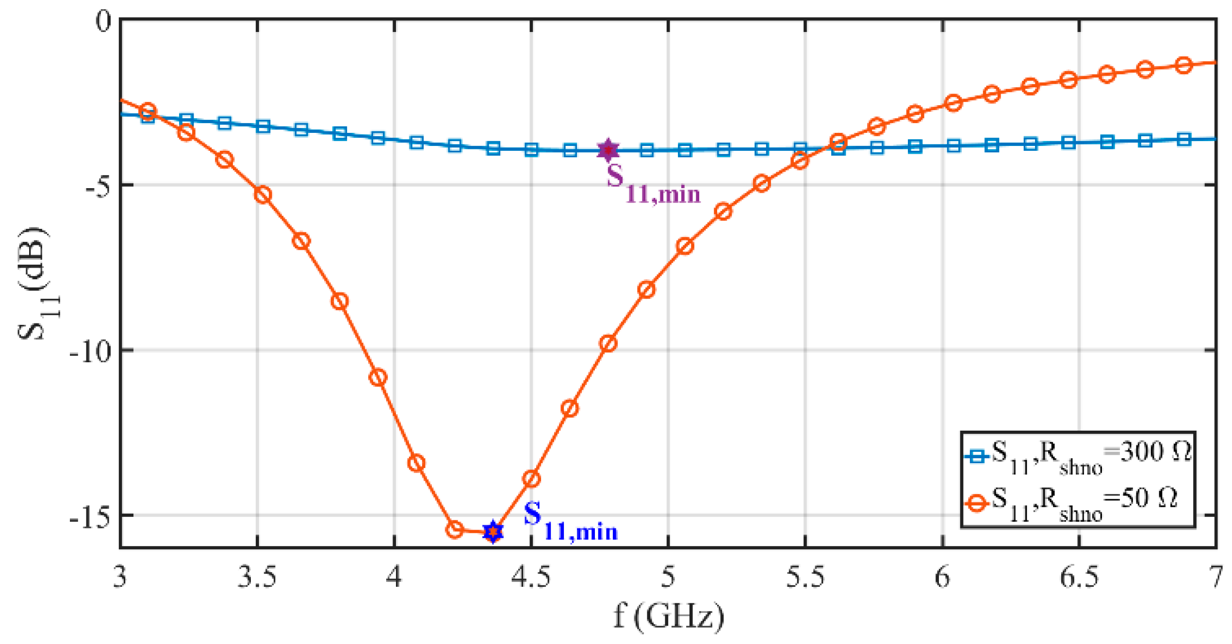 Electronics 12 00230 g018 Electronics 12 00230 g018