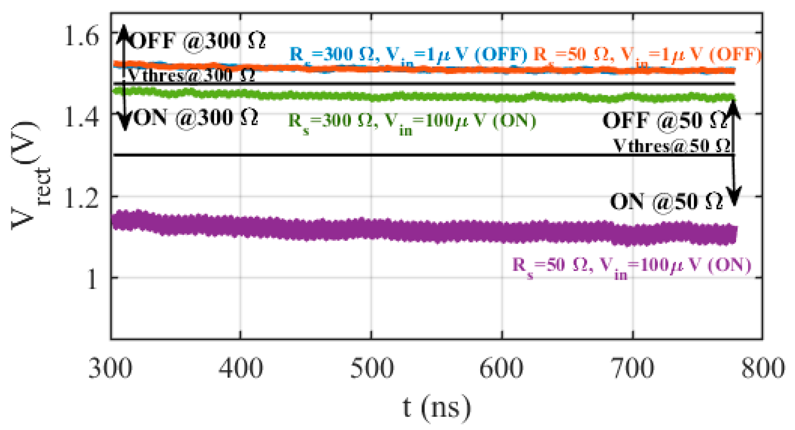 Electronics 12 00230 g019 Electronics 12 00230 g019