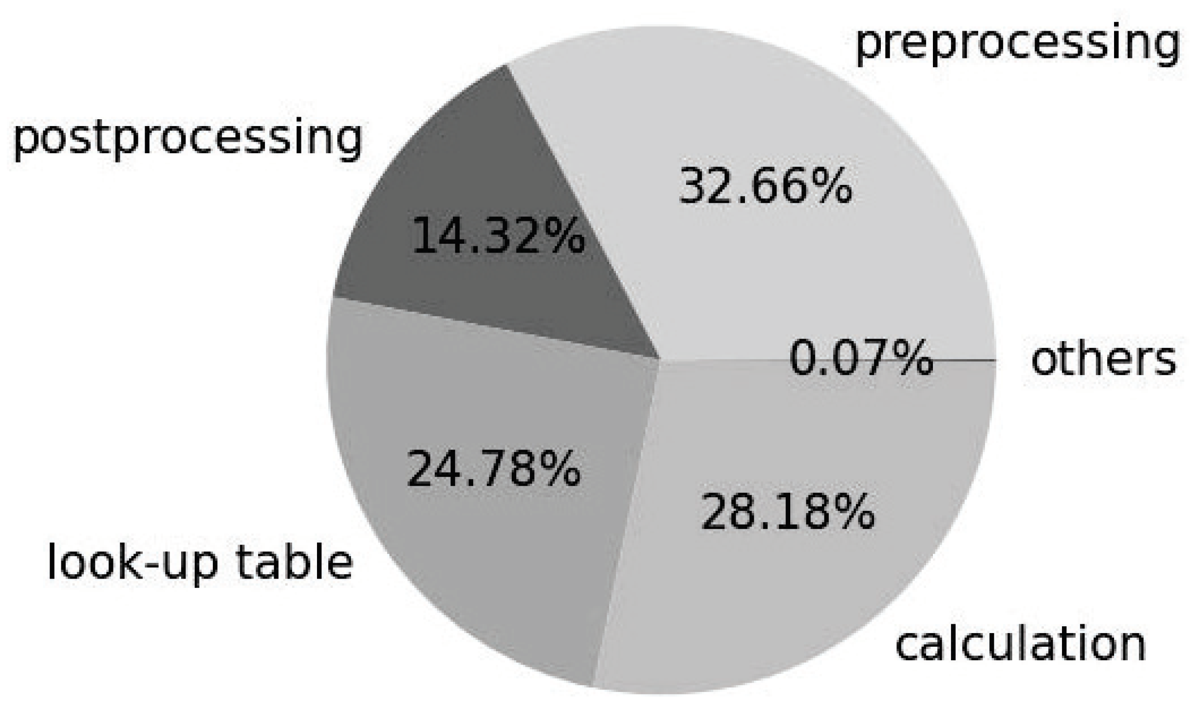 Electronics 12 00233 g013