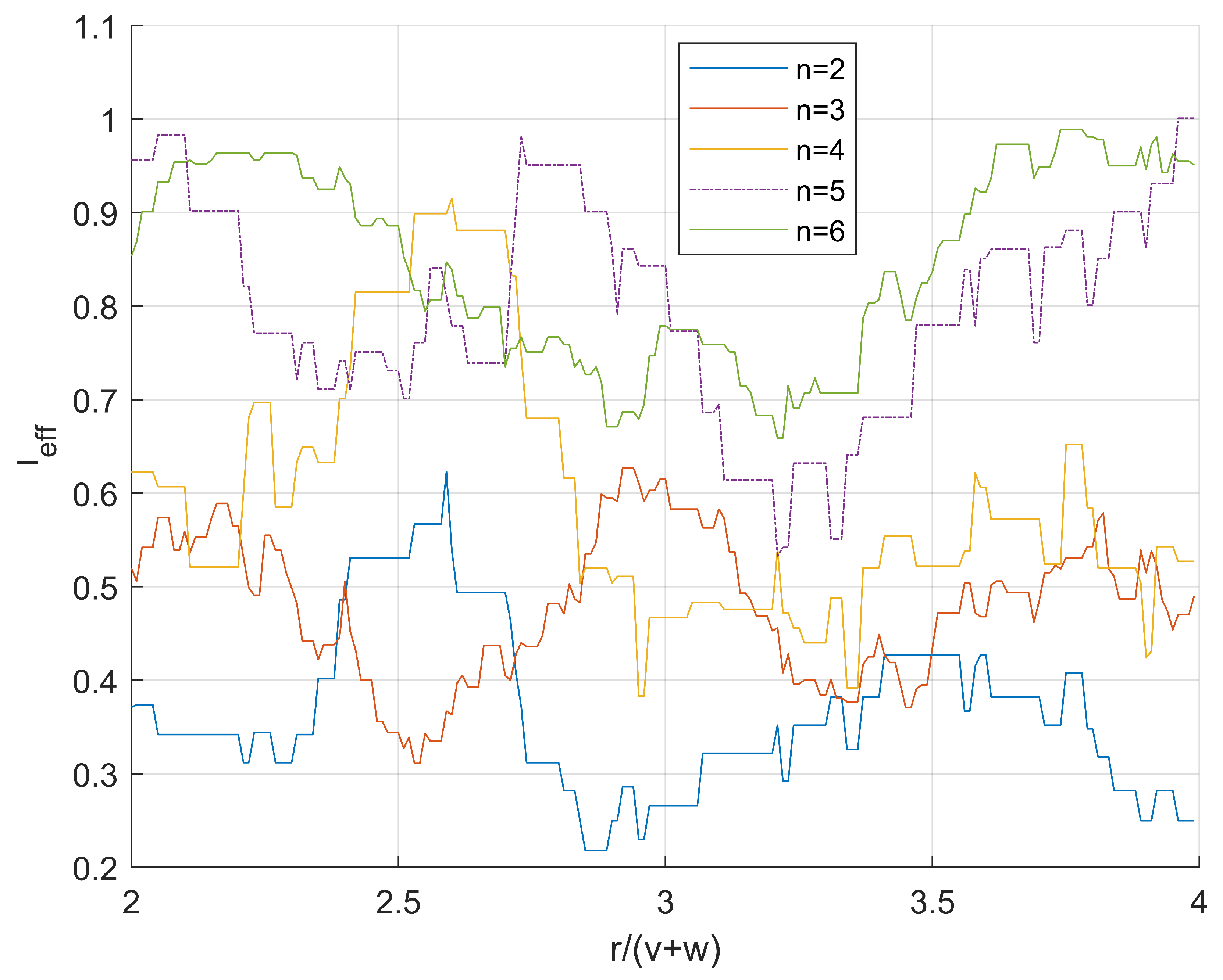 Electronics 12 00234 g003