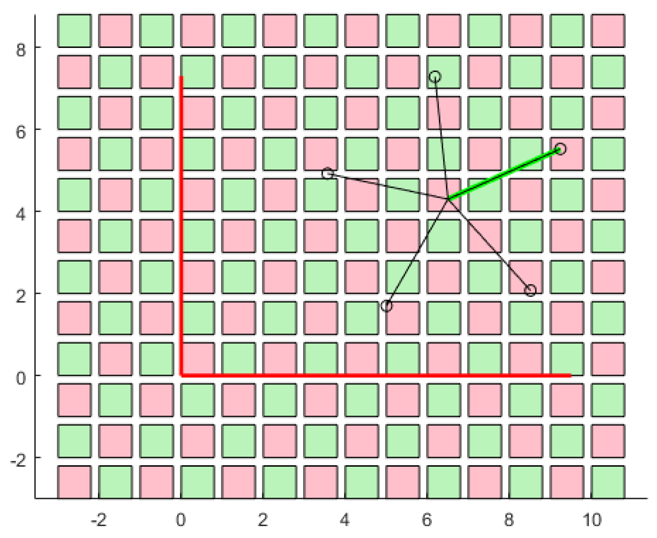 Electronics 12 00234 g004