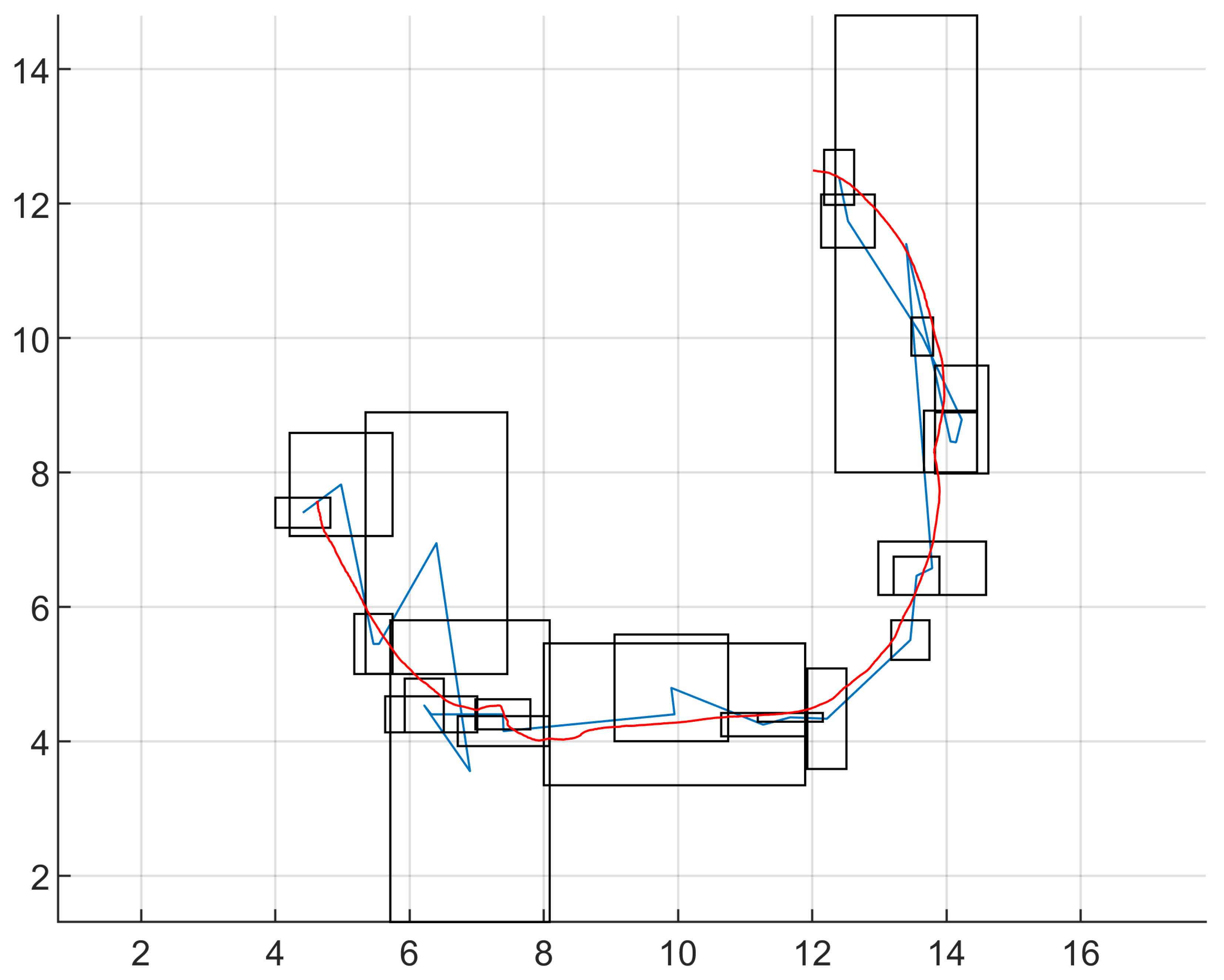 Electronics 12 00234 g012