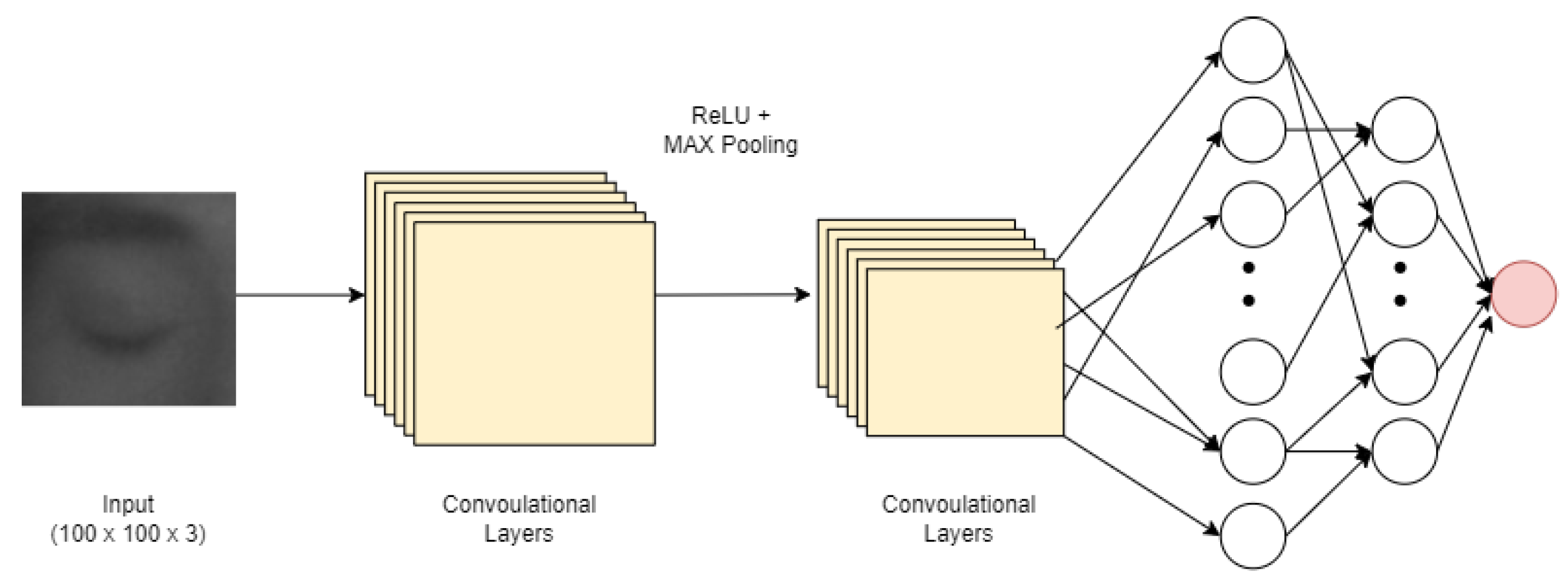 Electronics 12 00235 g005 Electronics 12 00235 g005