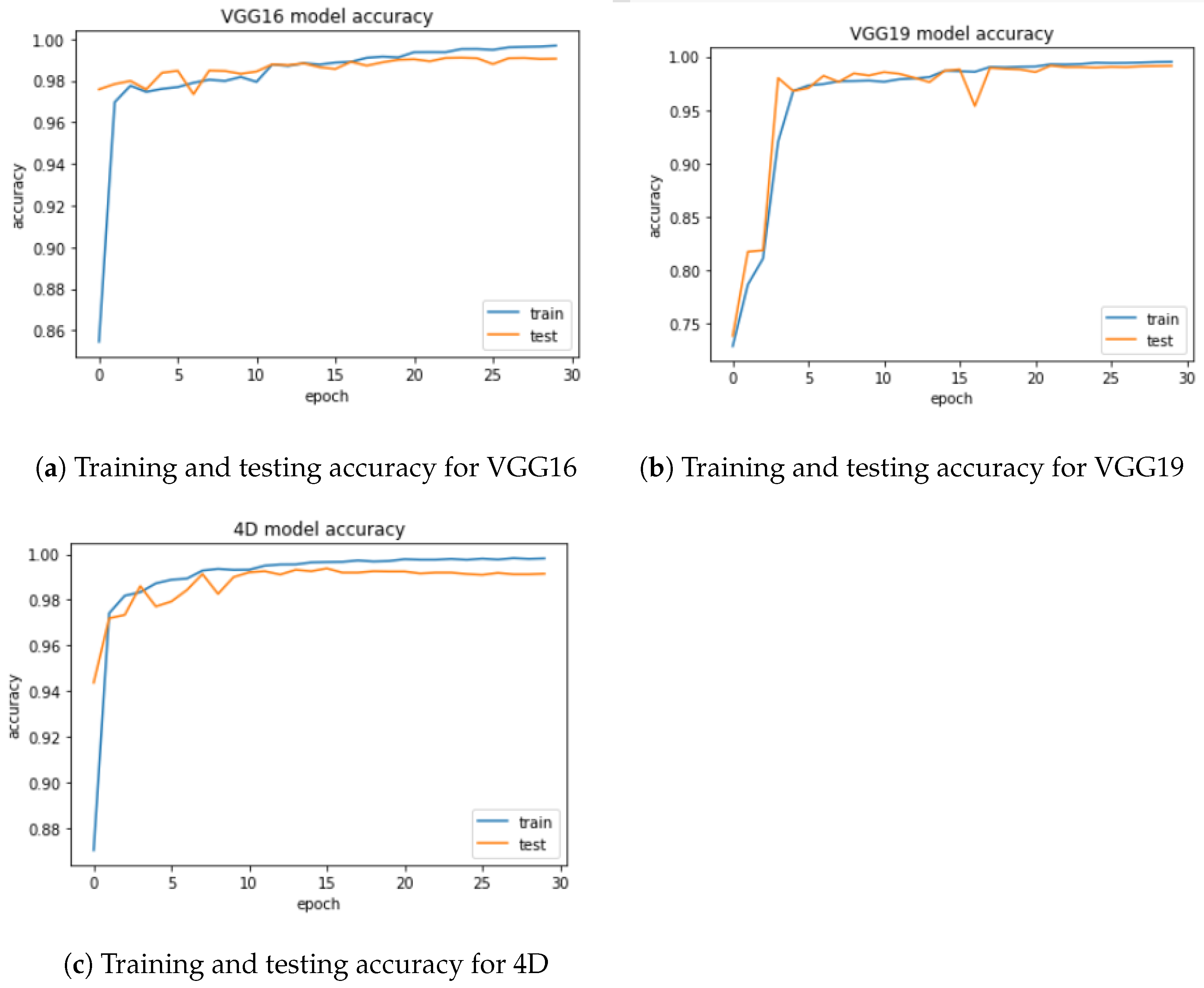 Electronics 12 00235 g009 Electronics 12 00235 g009