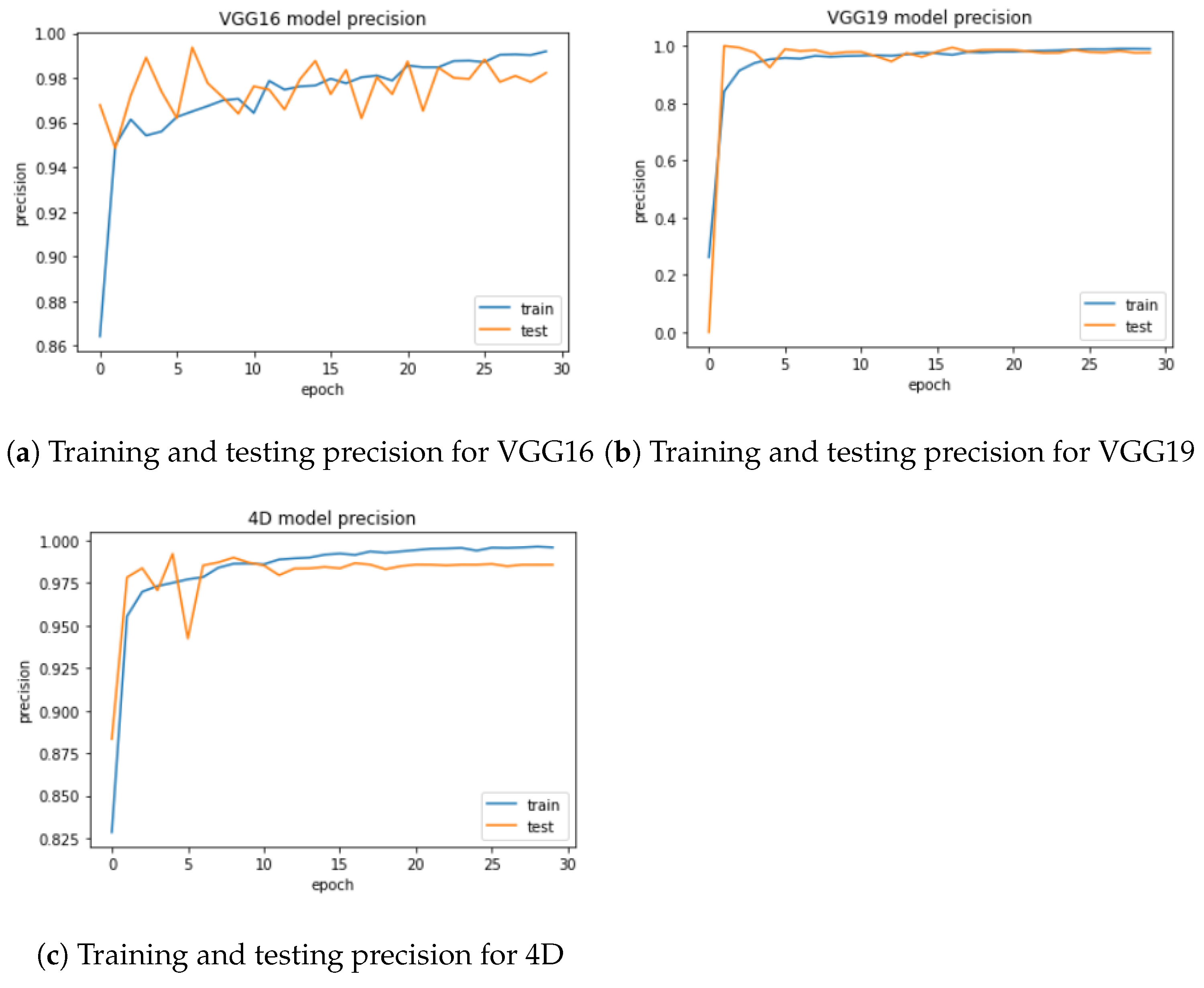 Electronics 12 00235 g010 Electronics 12 00235 g010