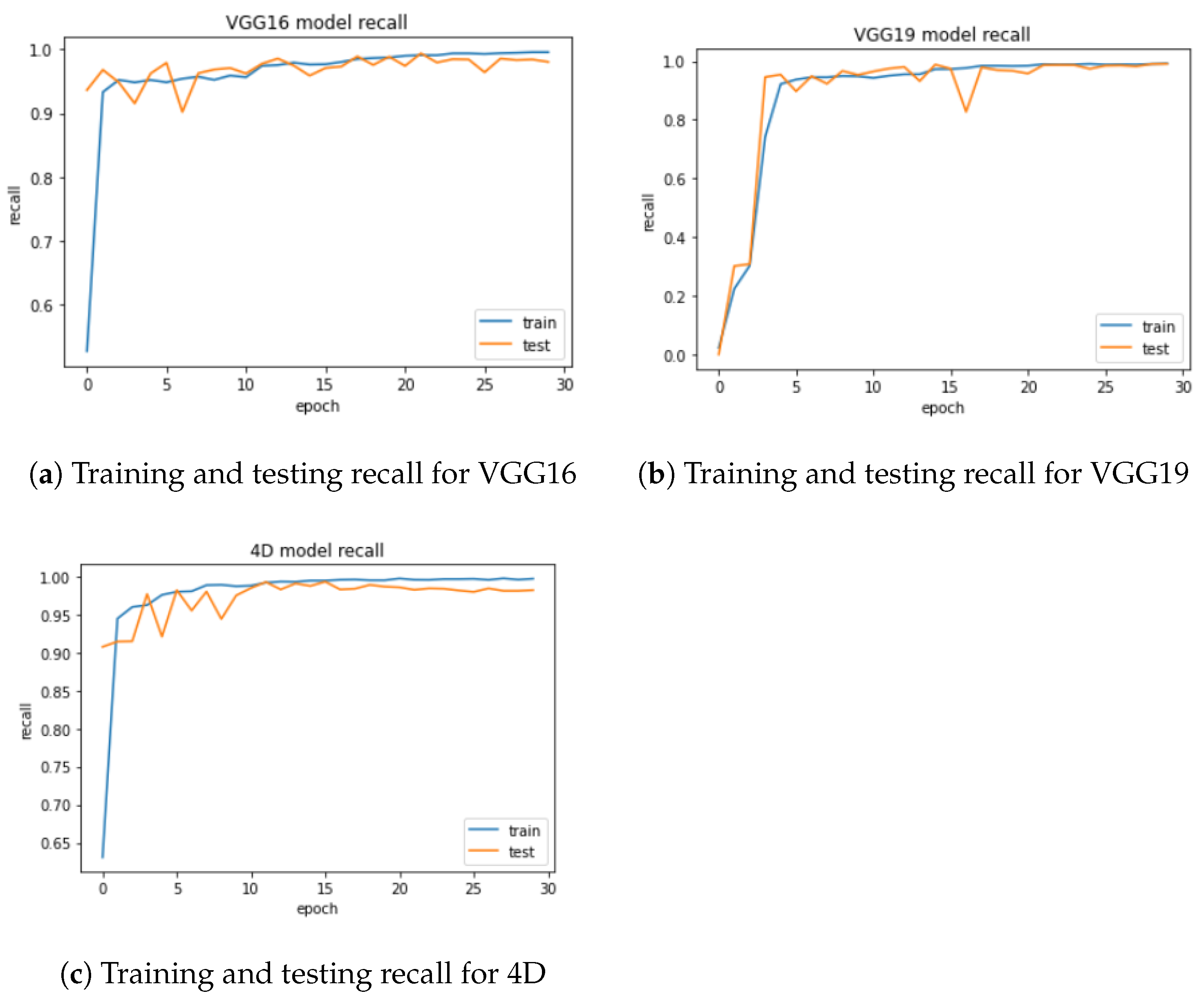 Electronics 12 00235 g011 Electronics 12 00235 g011