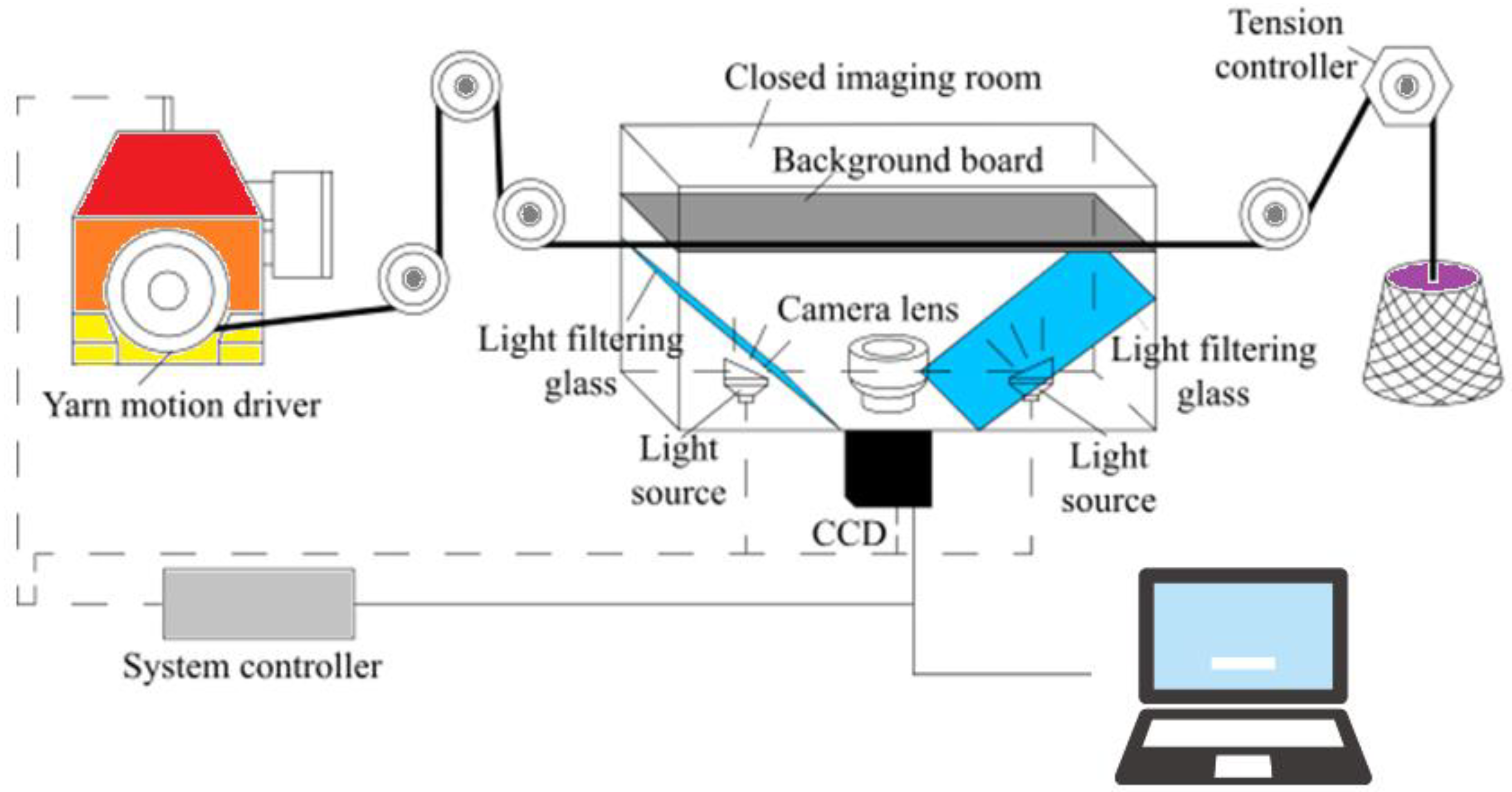 Electronics 12 00236 g002