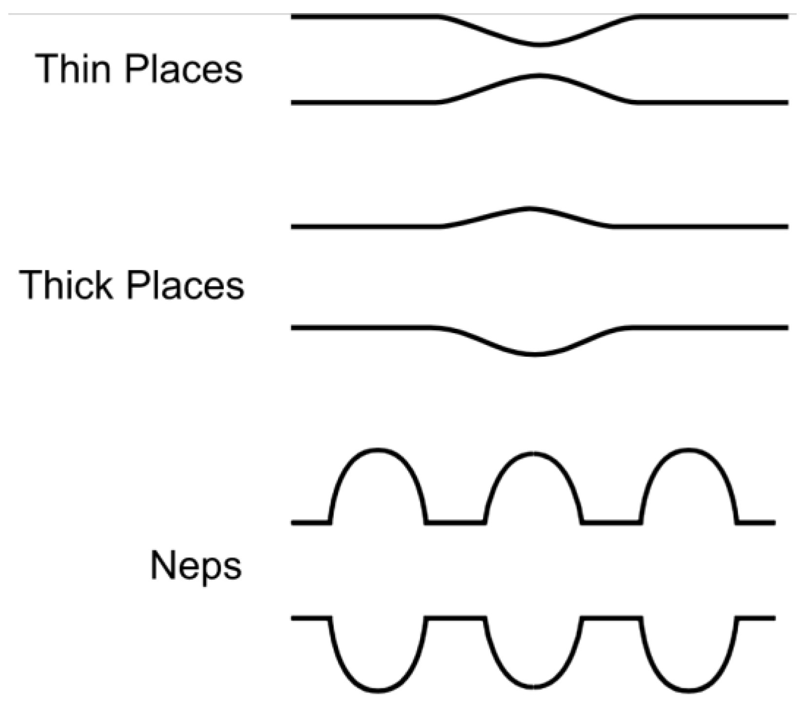 Electronics 12 00236 g014