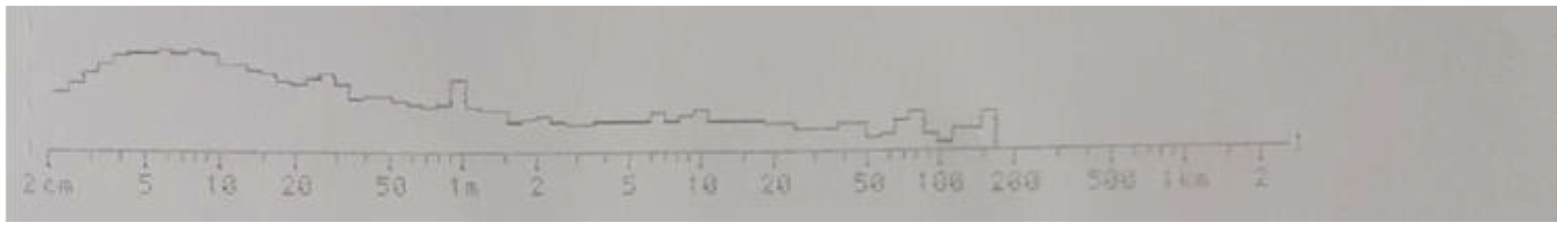 Electronics 12 00236 g039