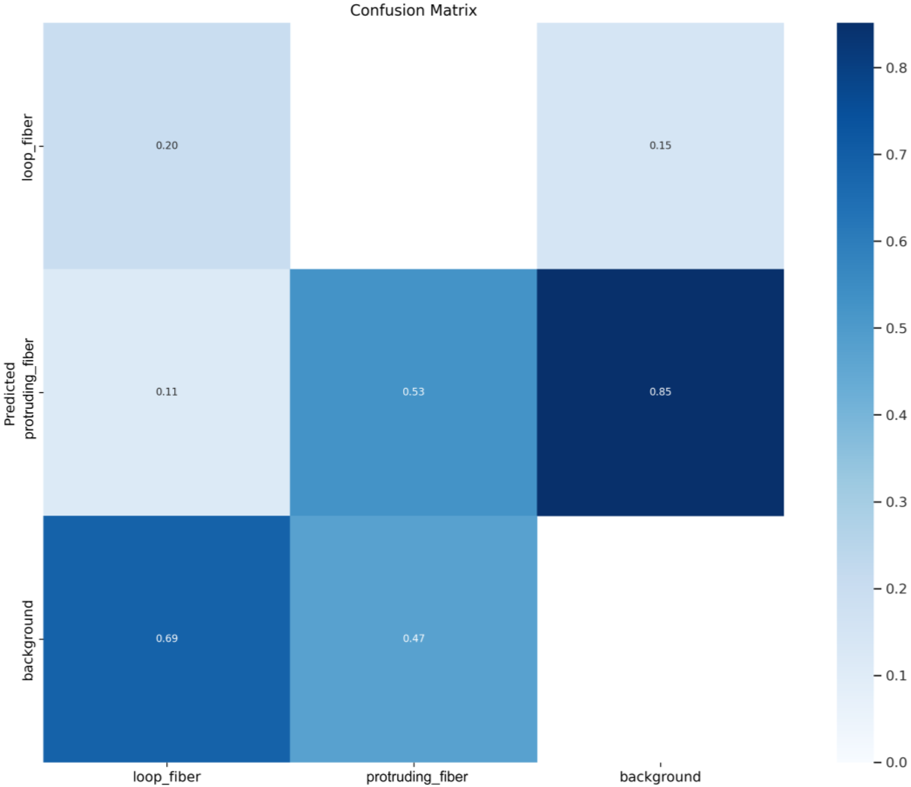 Electronics 12 00236 g044