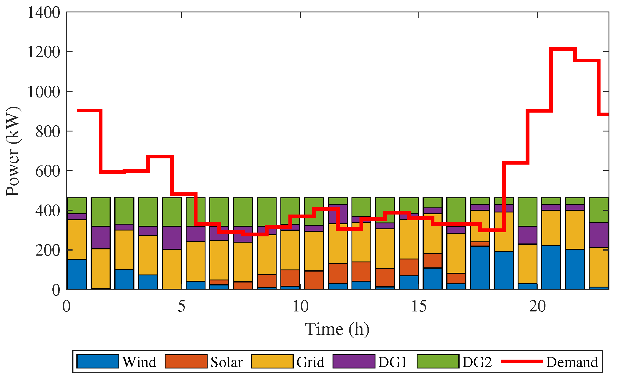 Electronics 12 00237 g009 Electronics 12 00237 g009