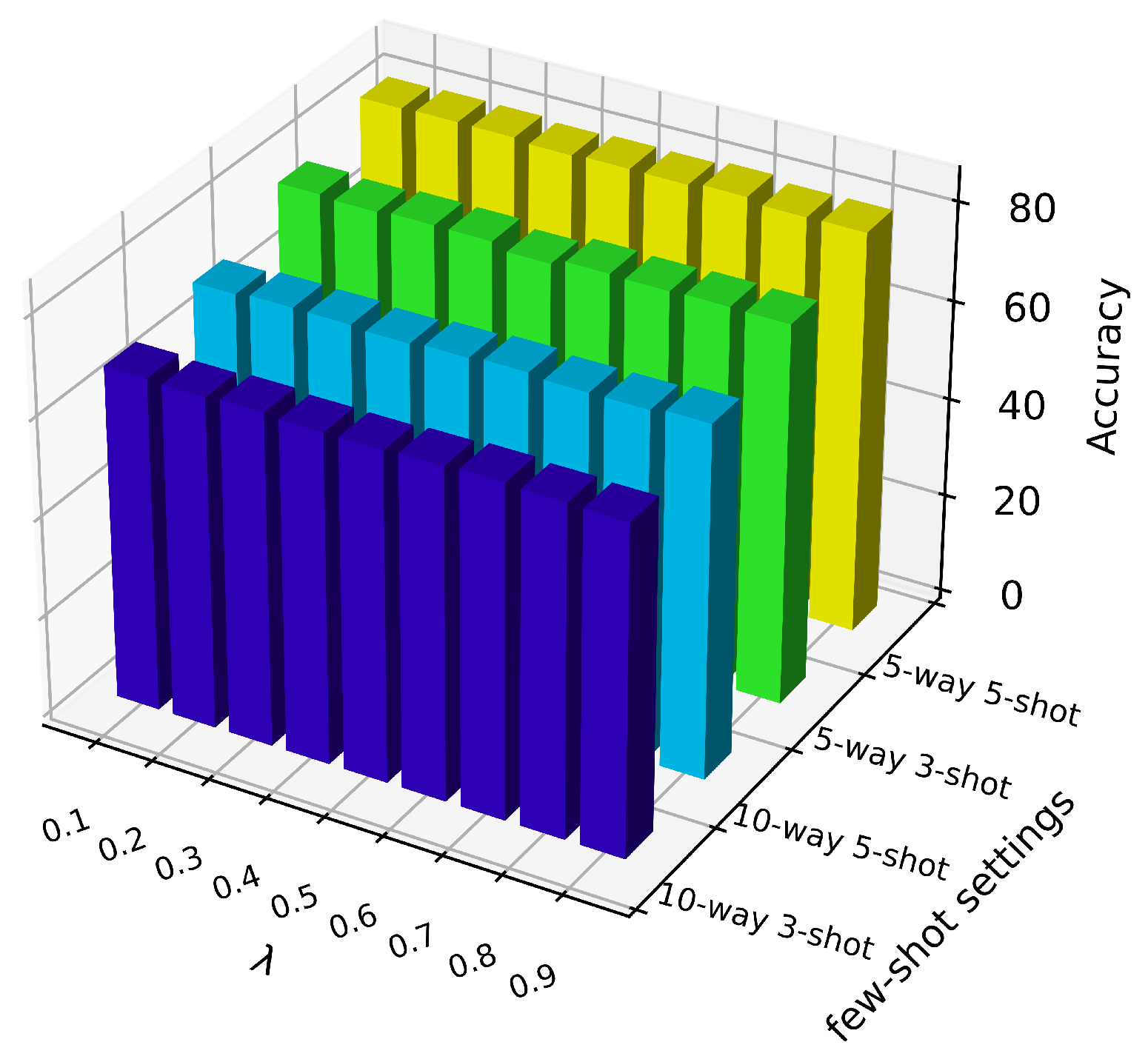 Electronics 12 00239 g003 Electronics 12 00239 g003