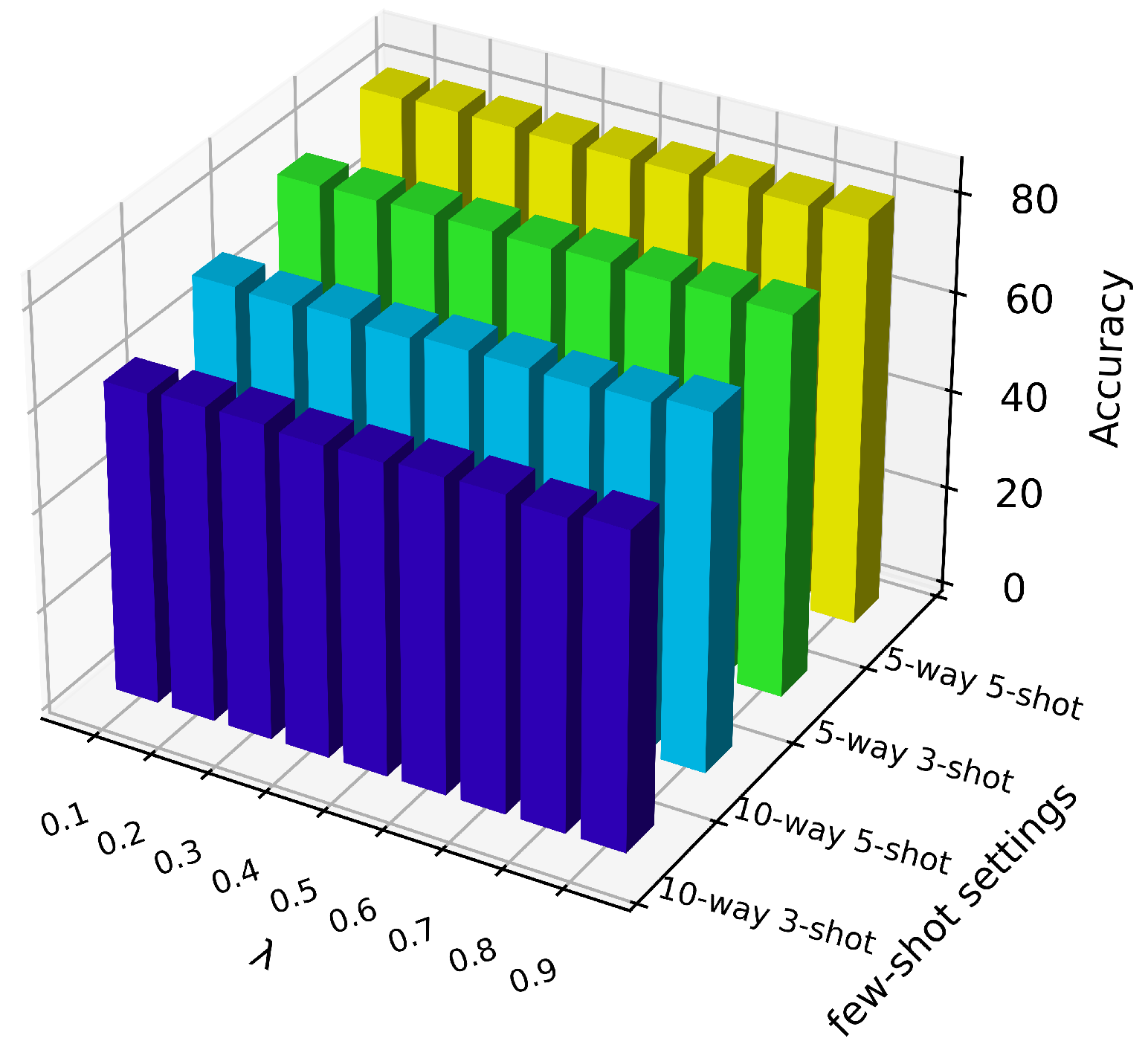 Electronics 12 00239 g004 Electronics 12 00239 g004