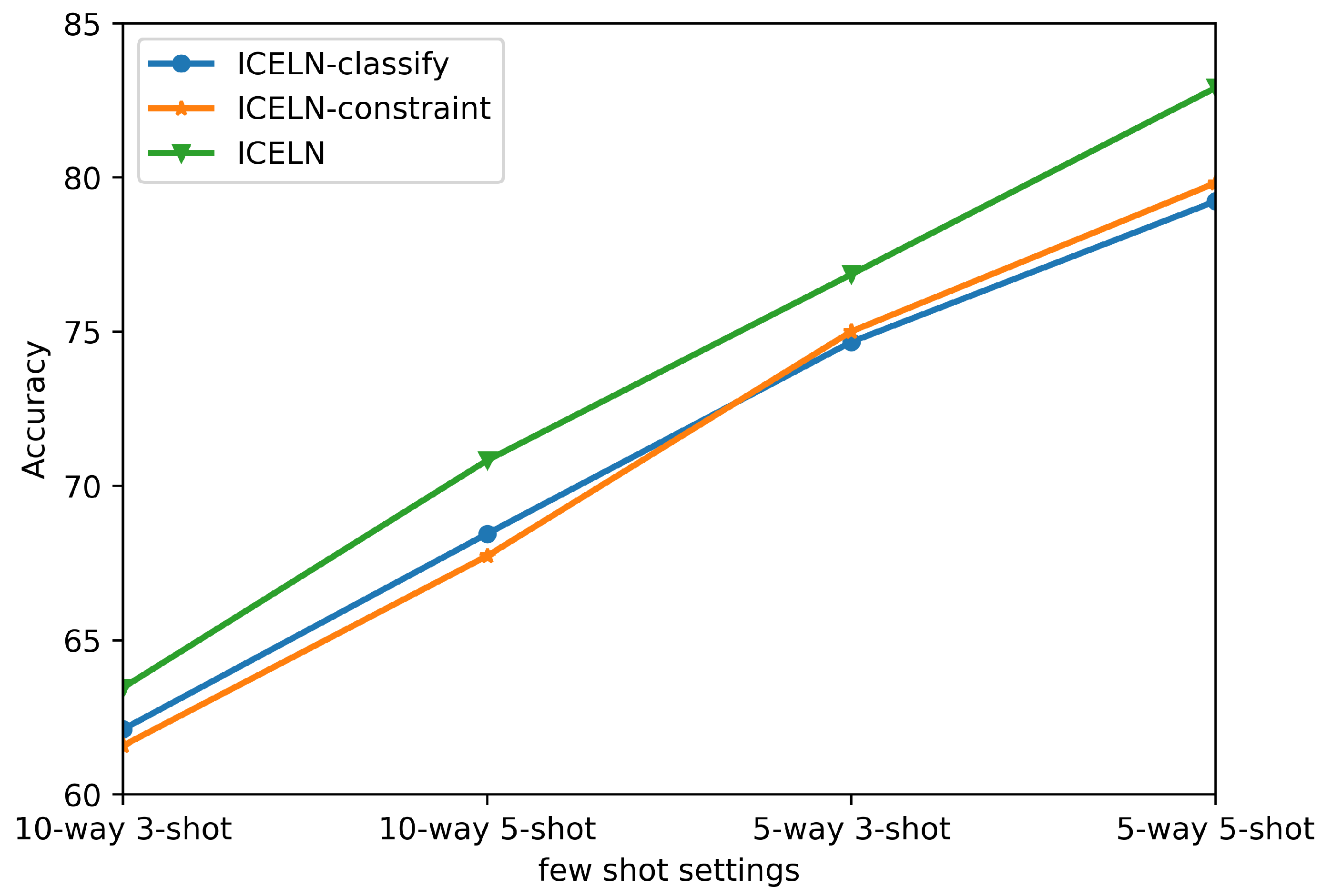 Electronics 12 00239 g005 Electronics 12 00239 g005