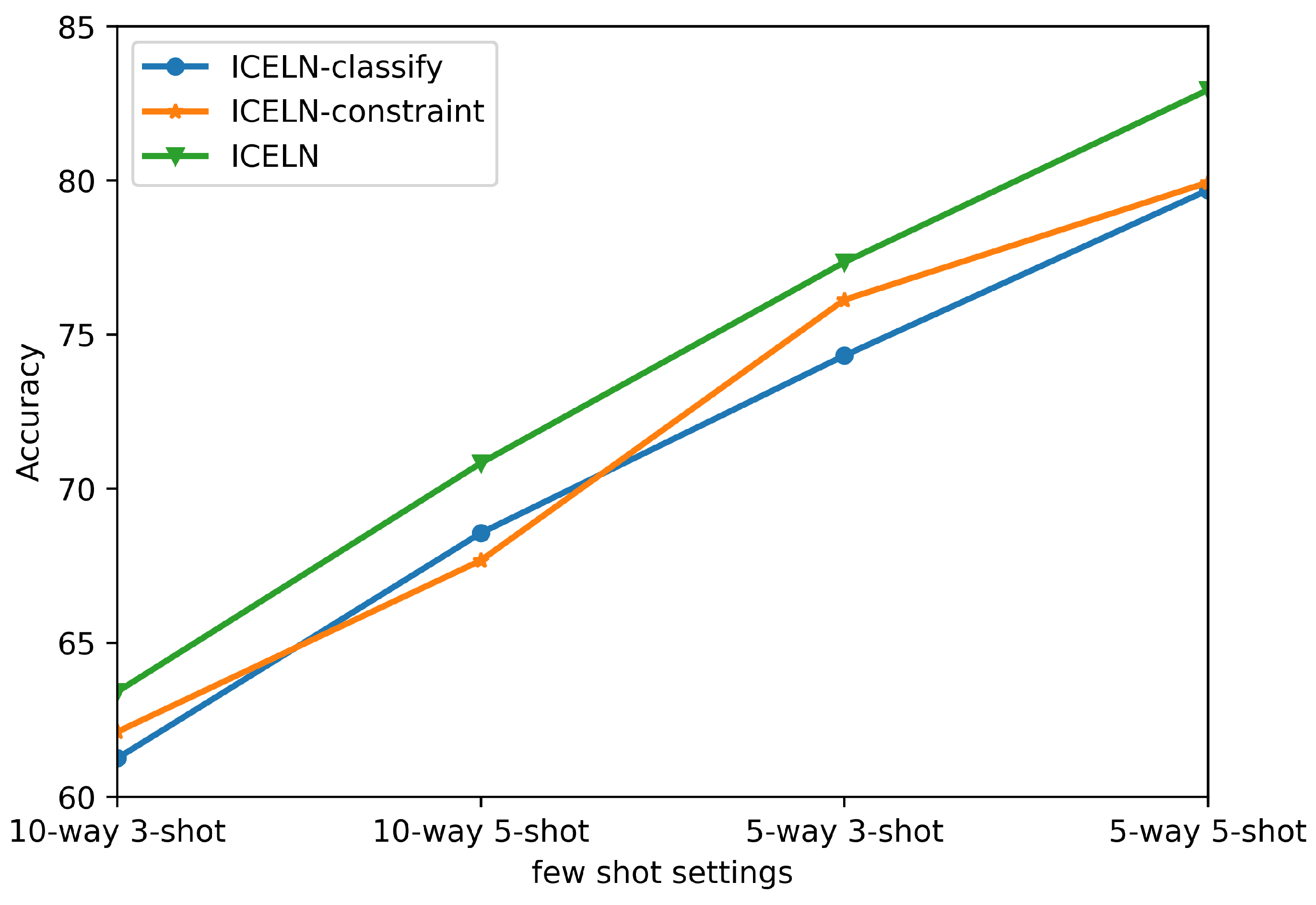 Electronics 12 00239 g006 Electronics 12 00239 g006
