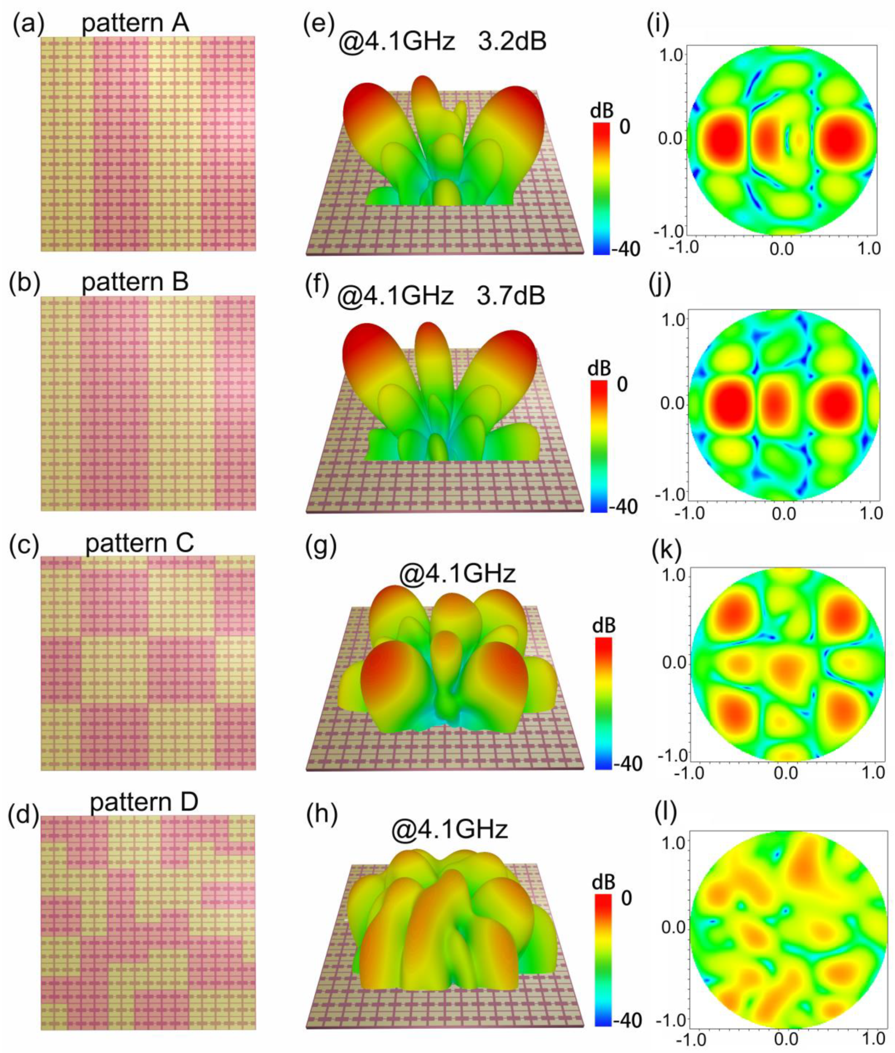 Electronics 12 00241 g004 Electronics 12 00241 g004