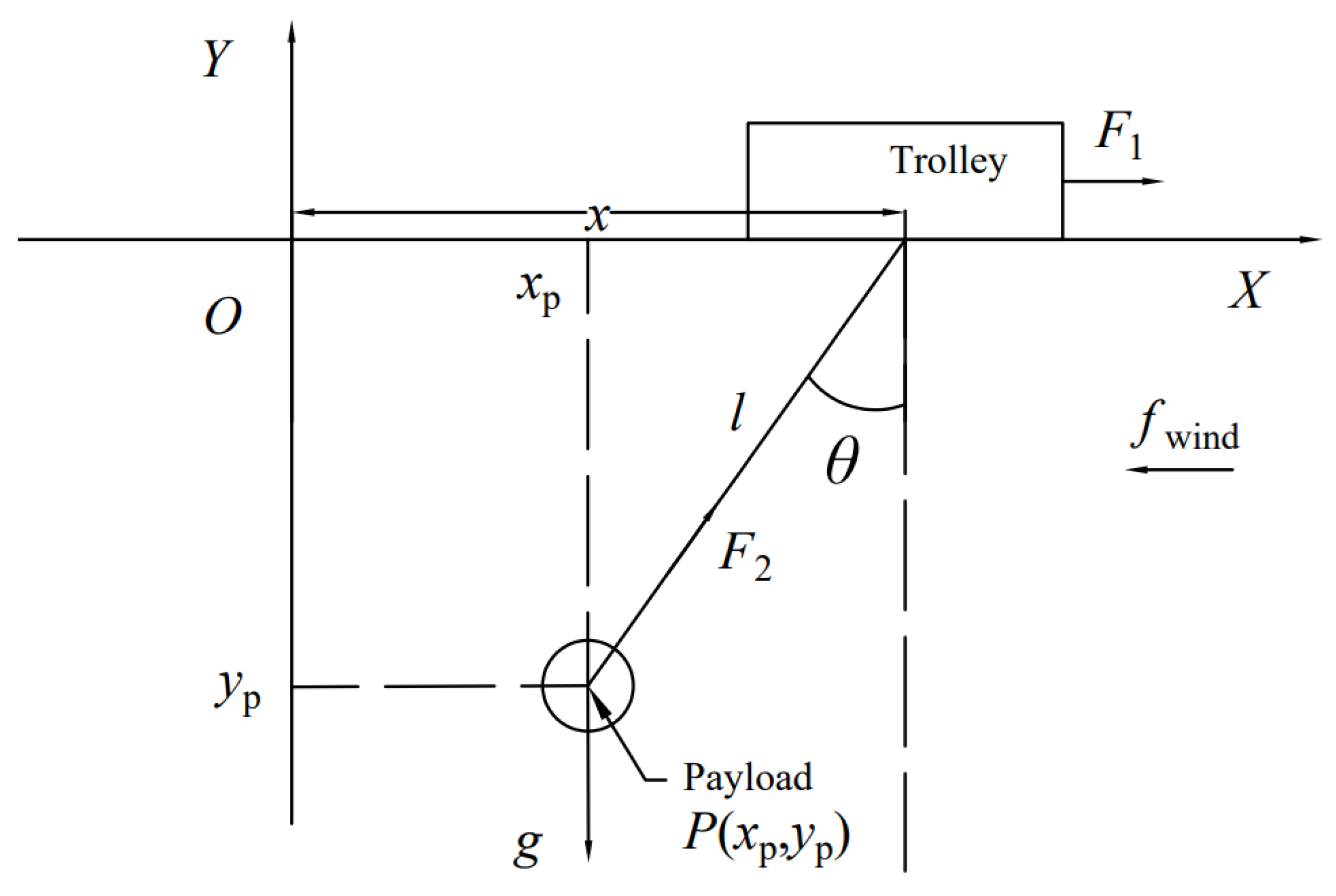 Electronics 12 00244 g001 Electronics 12 00244 g001