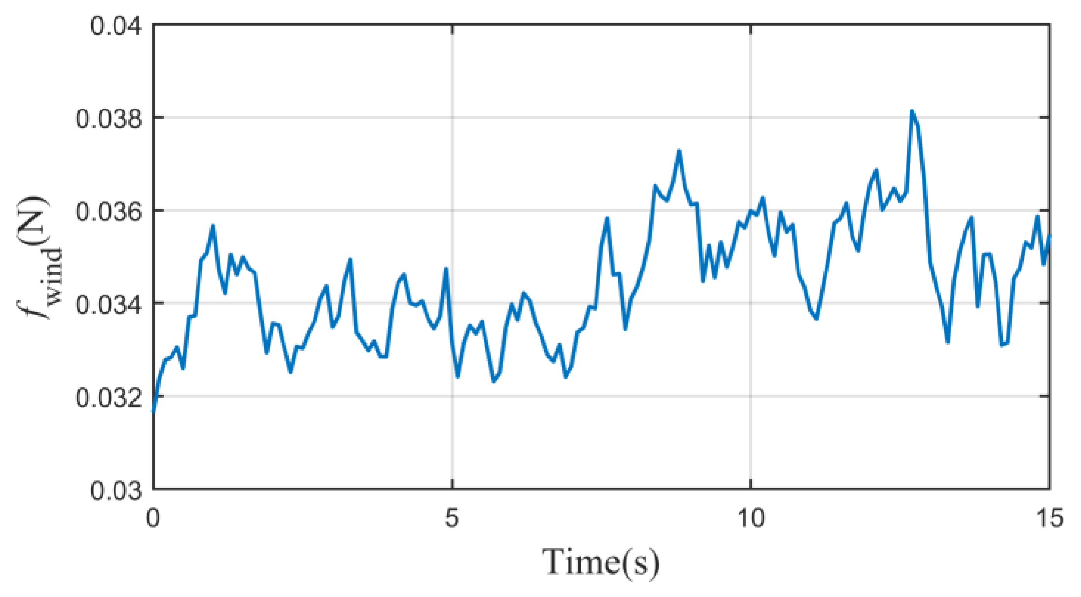 Electronics 12 00244 g008 Electronics 12 00244 g008