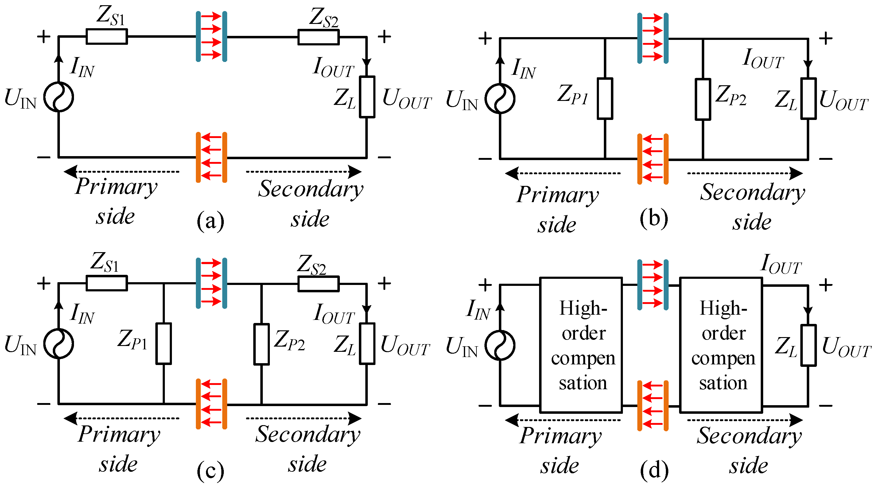 Electronics 12 00245 g001 Electronics 12 00245 g001