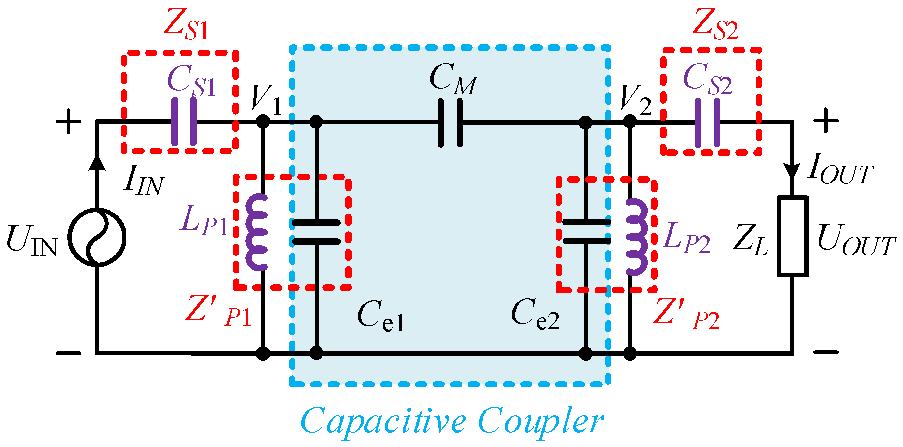 Electronics 12 00245 g008 Electronics 12 00245 g008