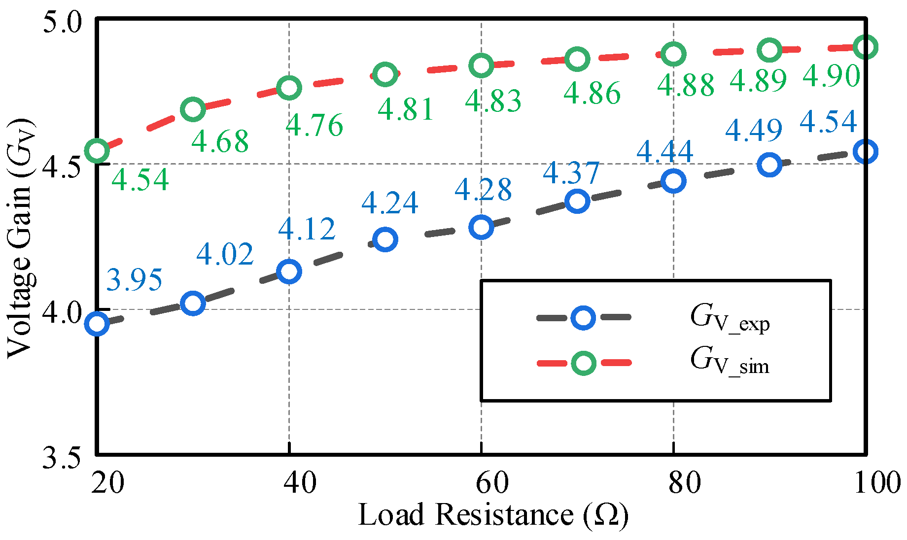 Electronics 12 00245 g017 Electronics 12 00245 g017