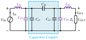 Electronics 12 00245 i007 Electronics 12 00245 i007