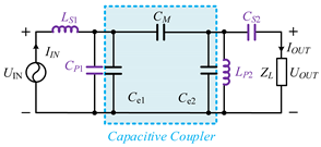 Electronics 12 00245 i010 Electronics 12 00245 i010