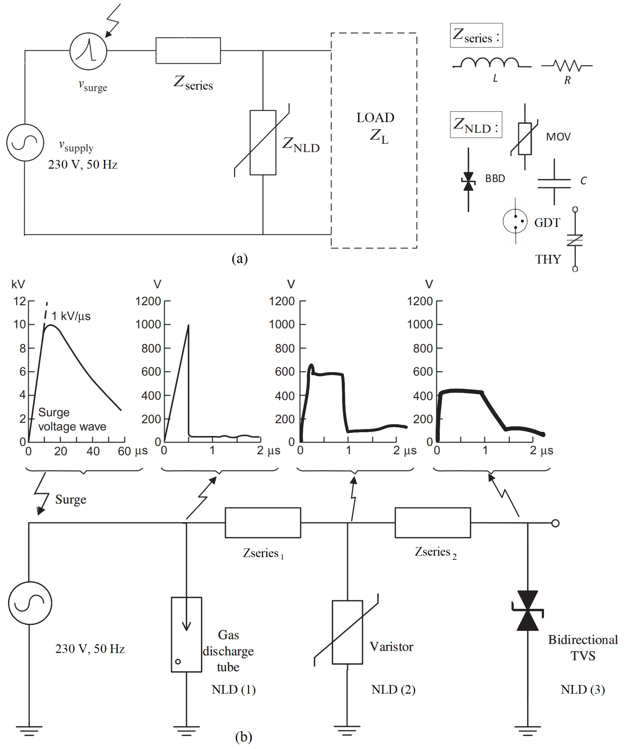 Electronics 12 00246 g002