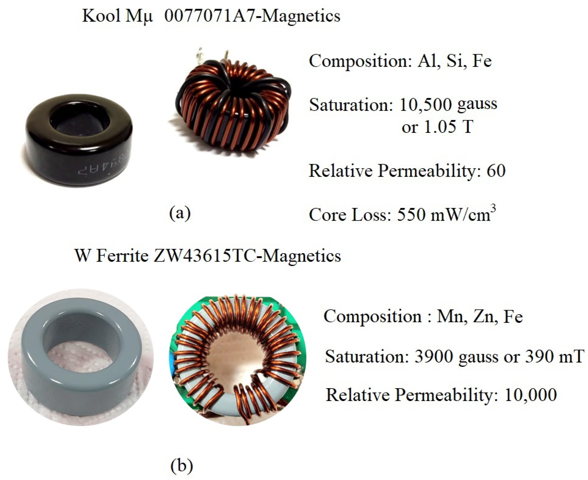 Electronics 12 00246 g006