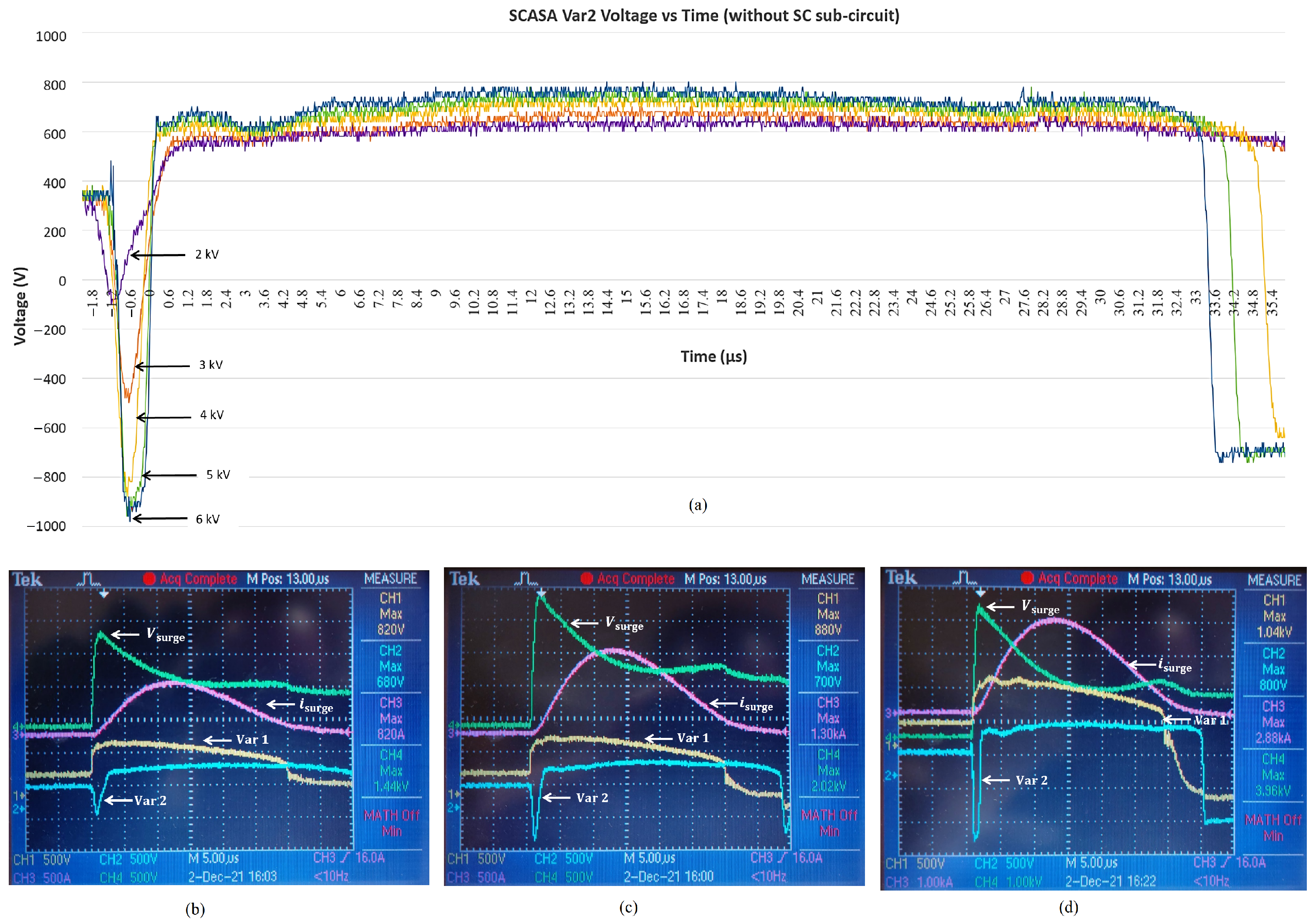Electronics 12 00246 g011
