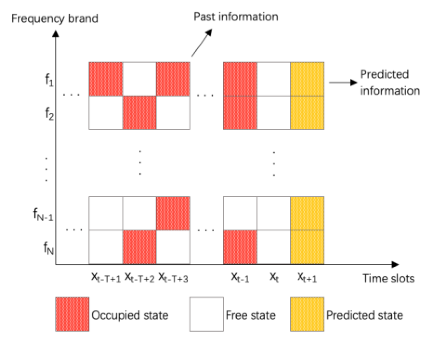 Electronics 12 00247 g002 Electronics 12 00247 g002