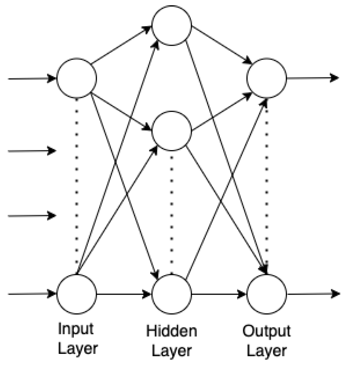 Electronics 12 00247 g003 Electronics 12 00247 g003