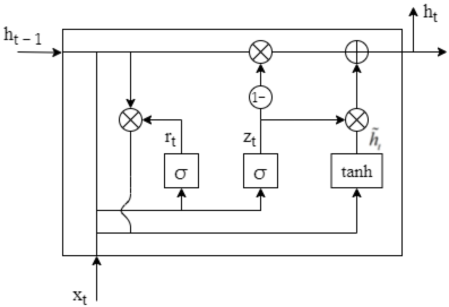Electronics 12 00247 g007 Electronics 12 00247 g007