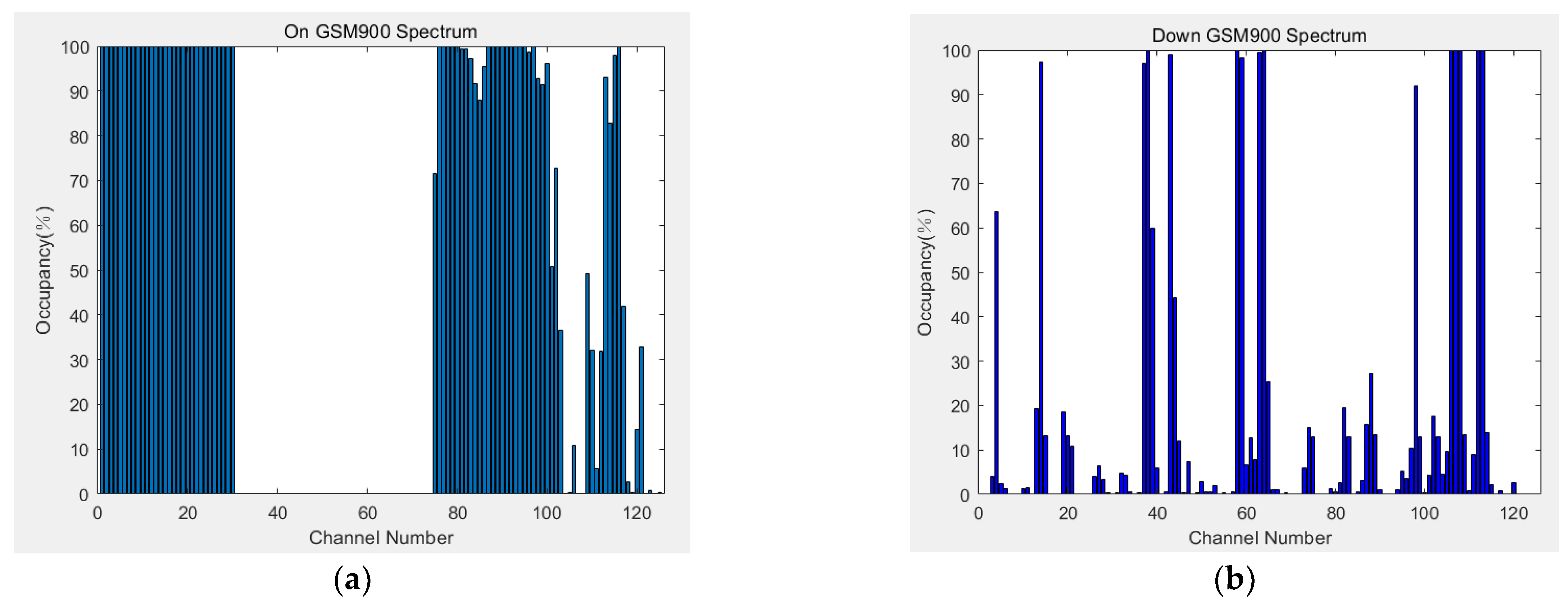 Electronics 12 00247 g011 Electronics 12 00247 g011
