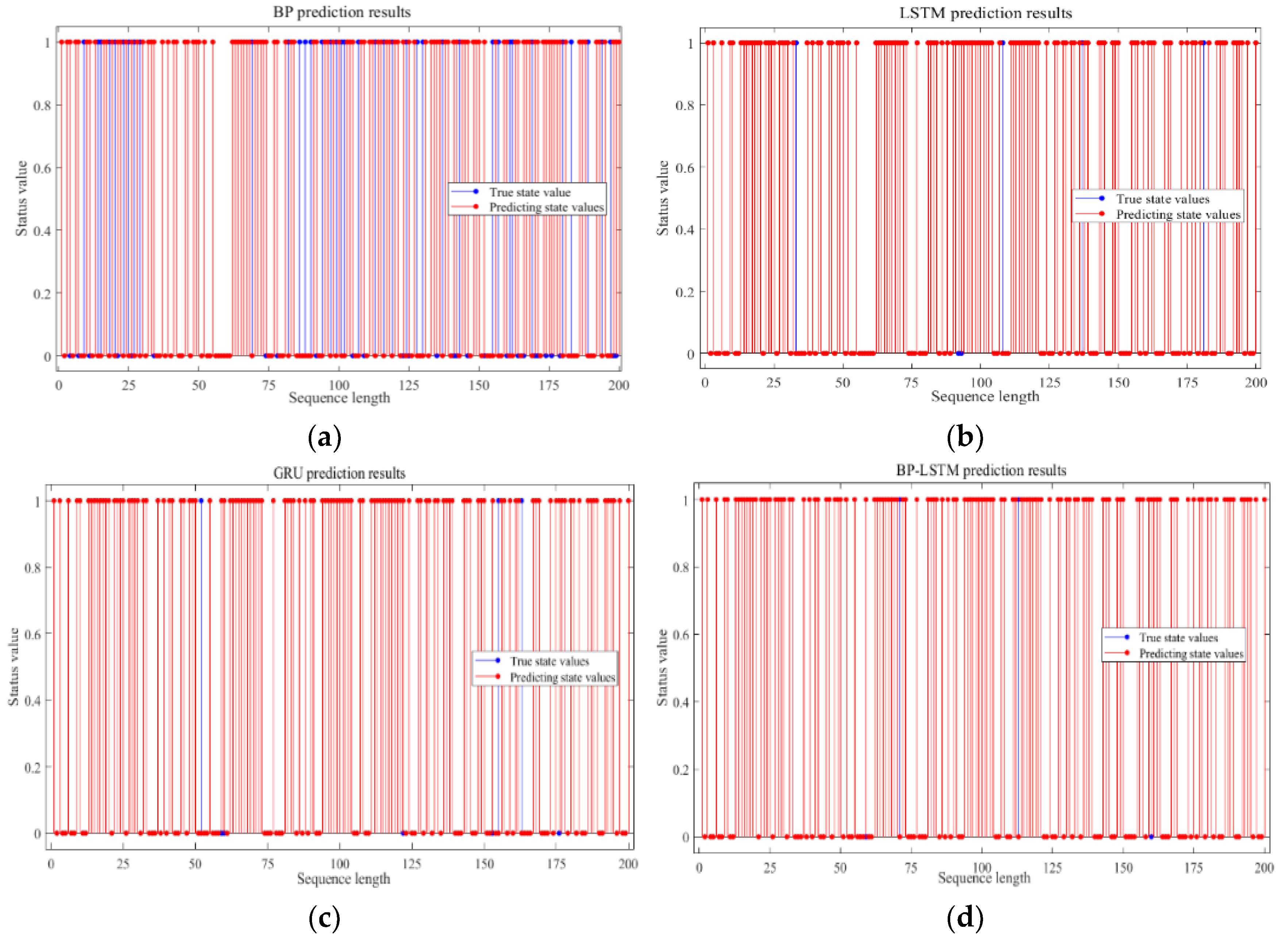 Electronics 12 00247 g013 Electronics 12 00247 g013