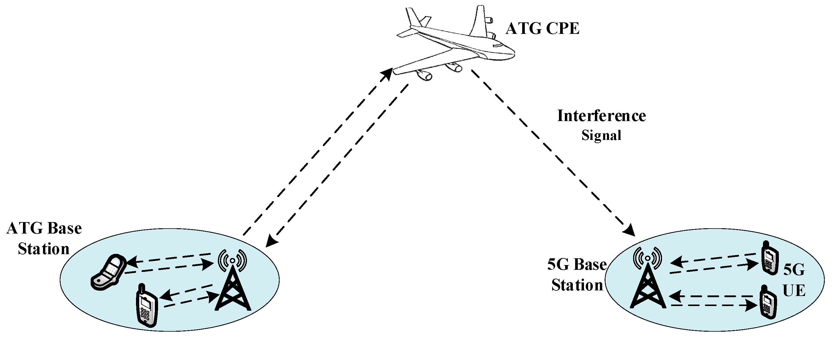 Electronics 12 00248 g002 Electronics 12 00248 g002
