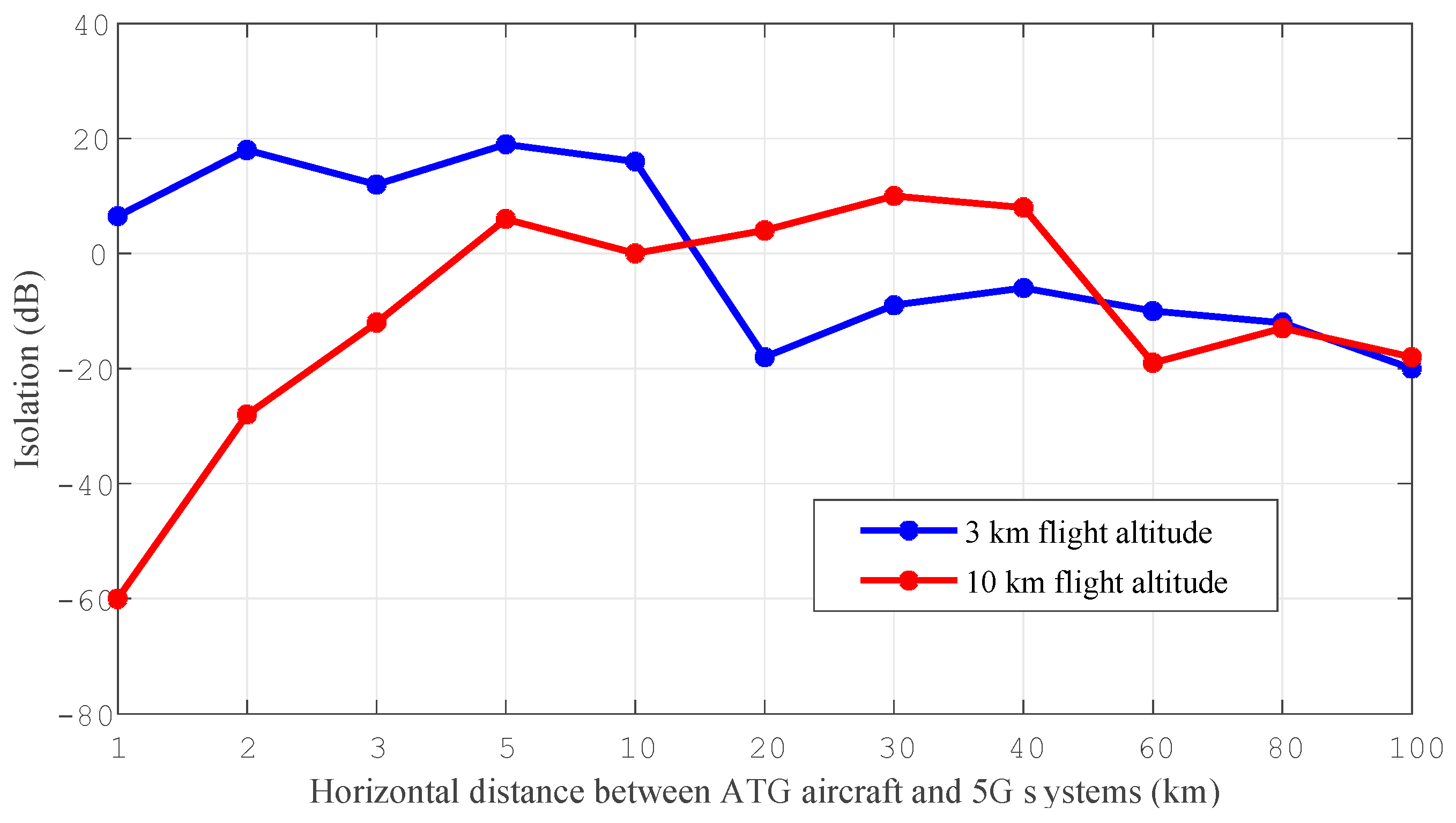 Electronics 12 00248 g006 Electronics 12 00248 g006