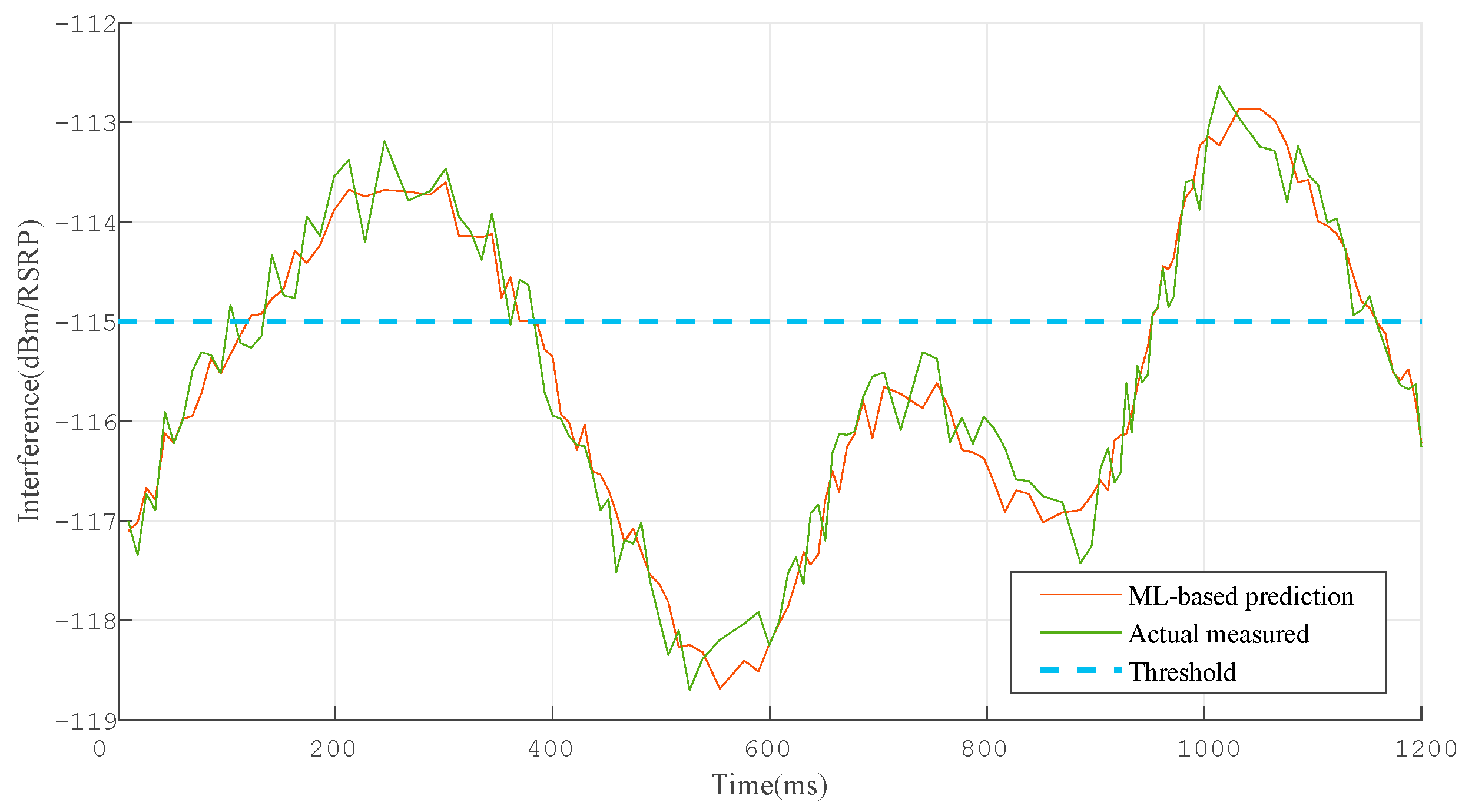 Electronics 12 00248 g008 Electronics 12 00248 g008