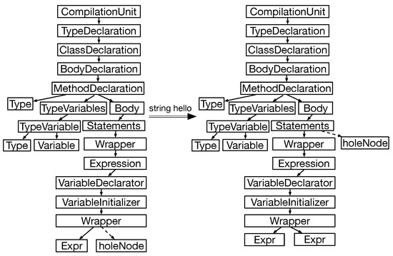VoiceJava: A Syntax-Directed Voice Programming Language for Java