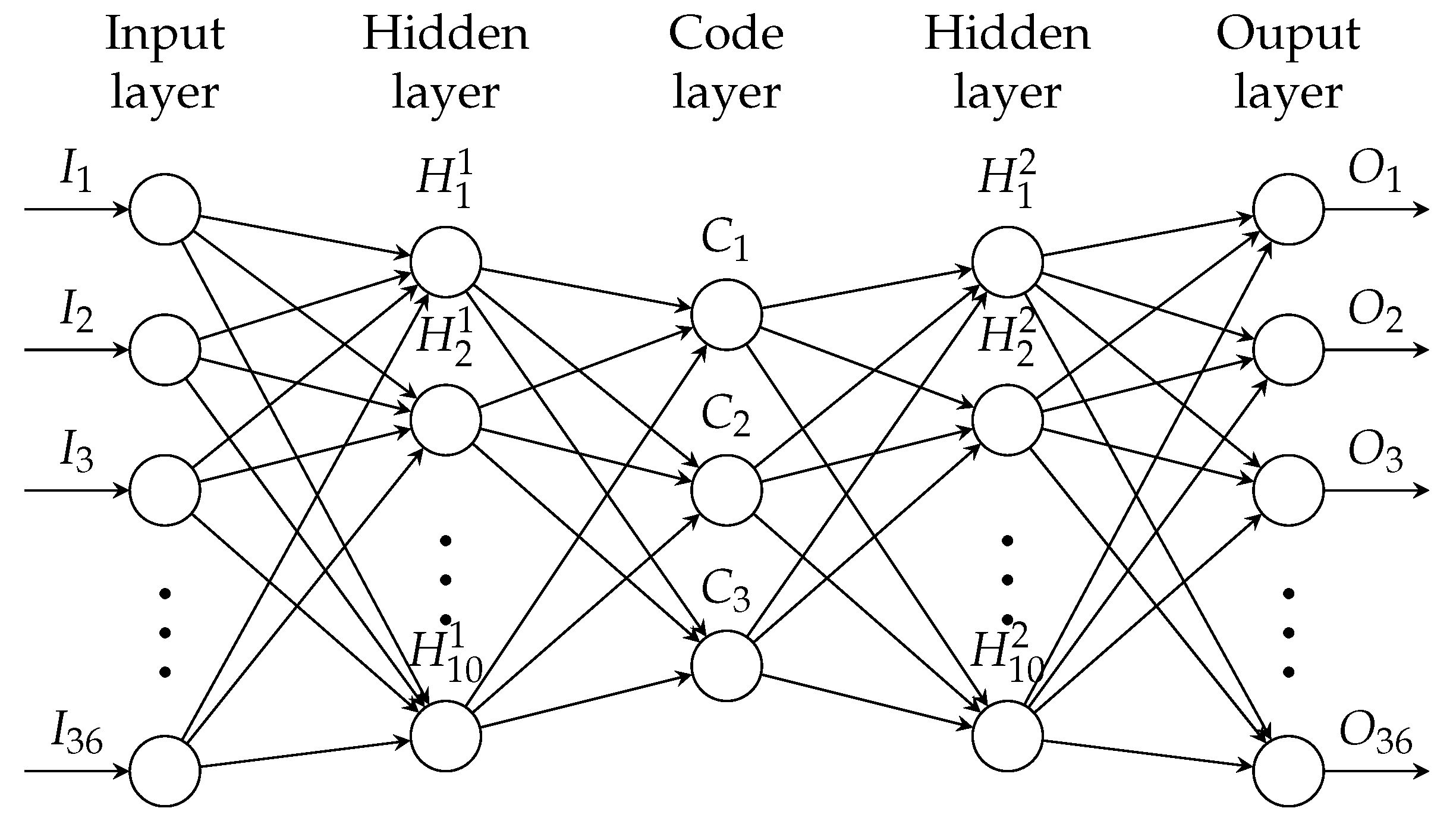 Electronics 12 00251 g004 Electronics 12 00251 g004